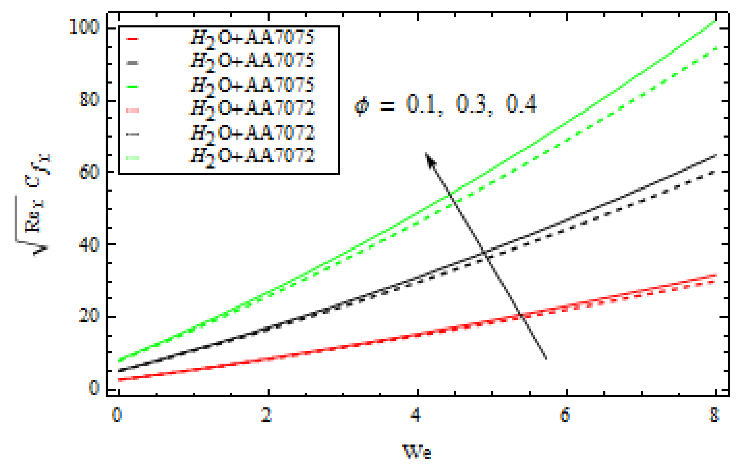 Coatings 12 00391 g015