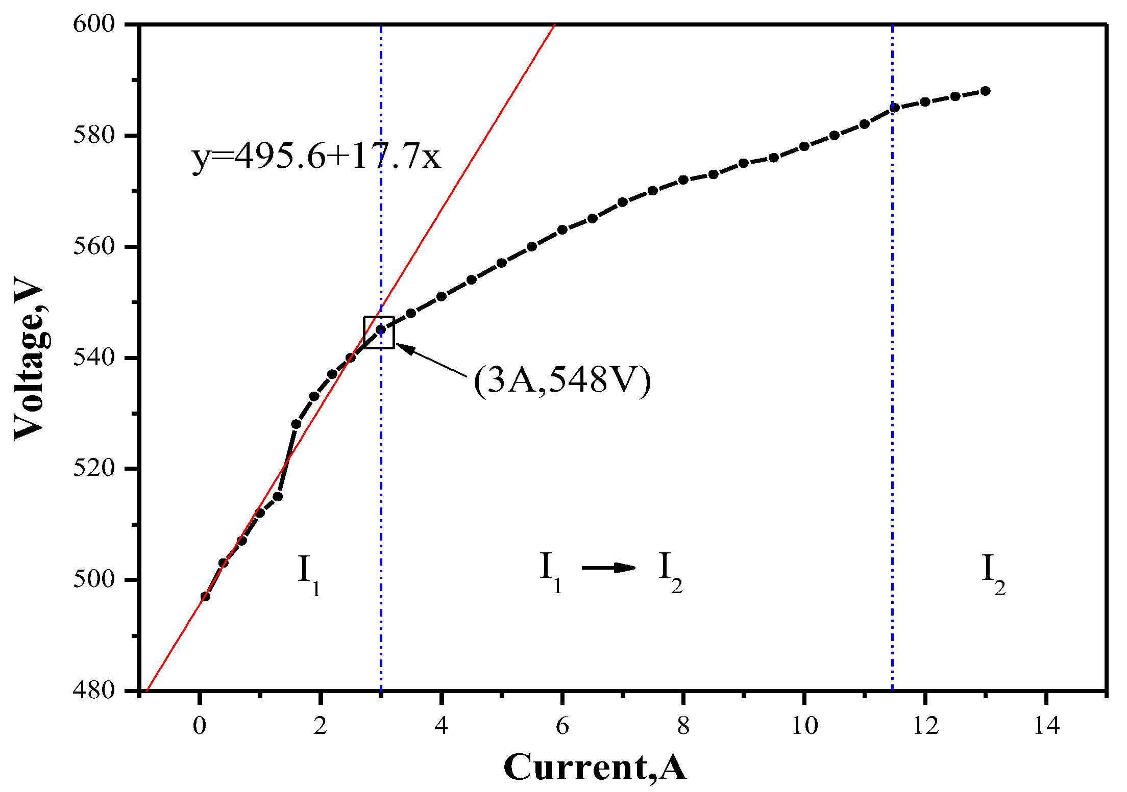Coatings 12 00394 g002