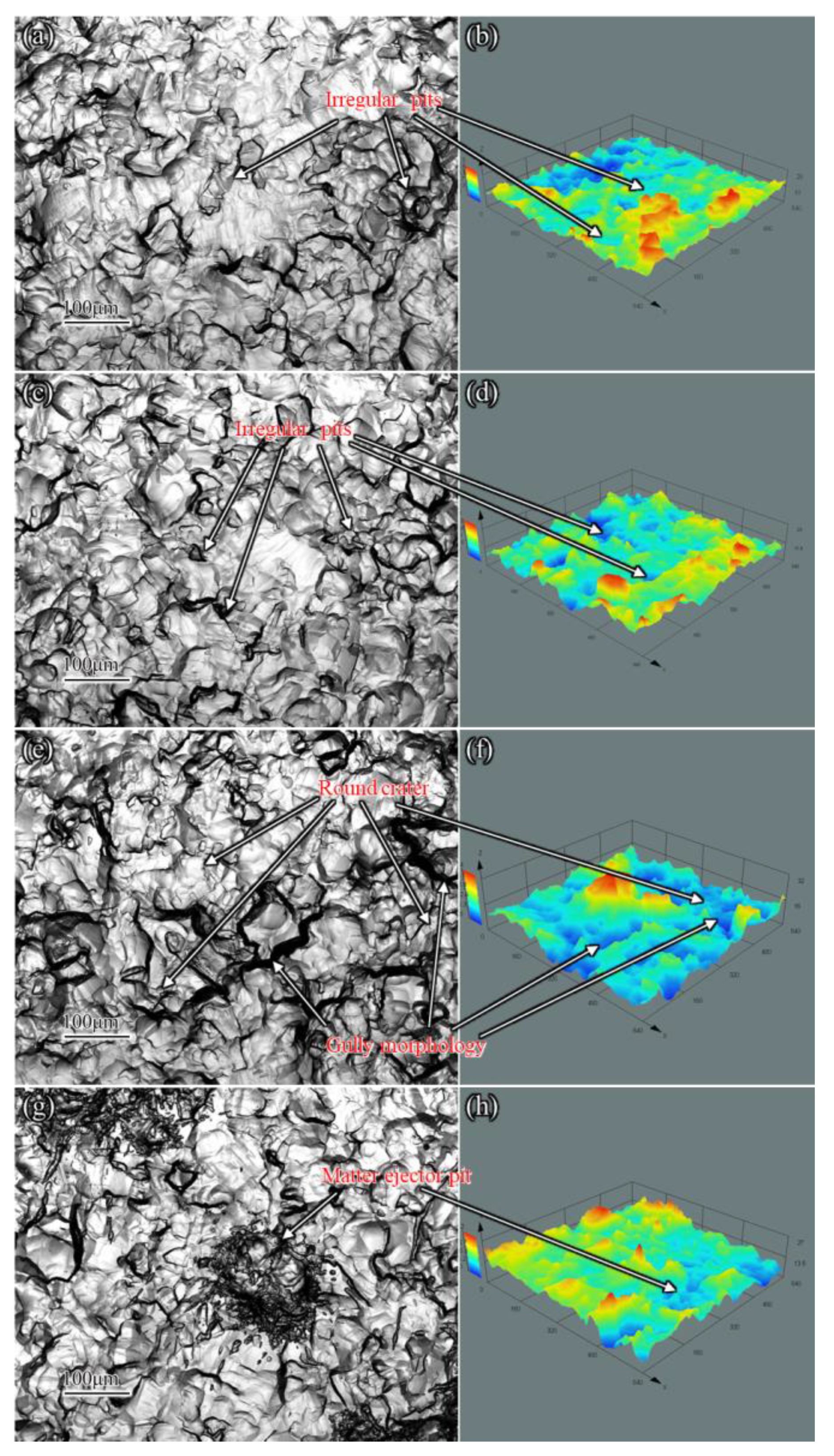 Coatings 12 00394 g005