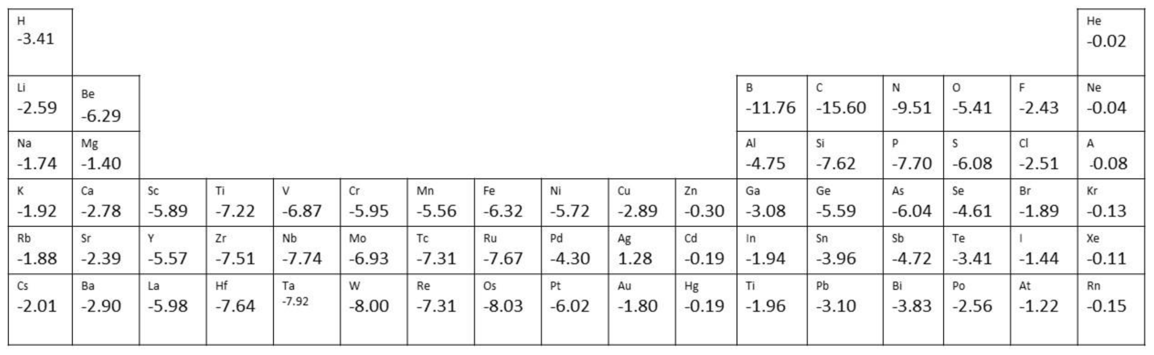 Coatings 12 00397 g002
