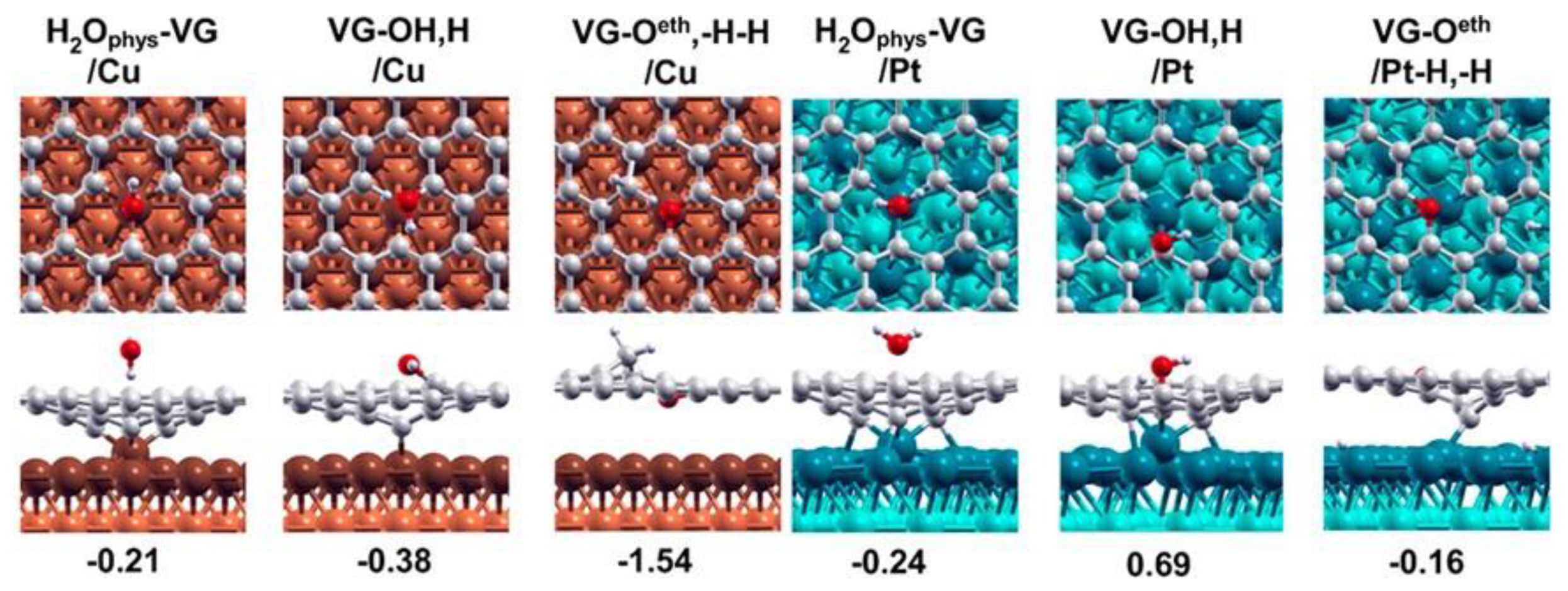 Coatings 12 00397 g003