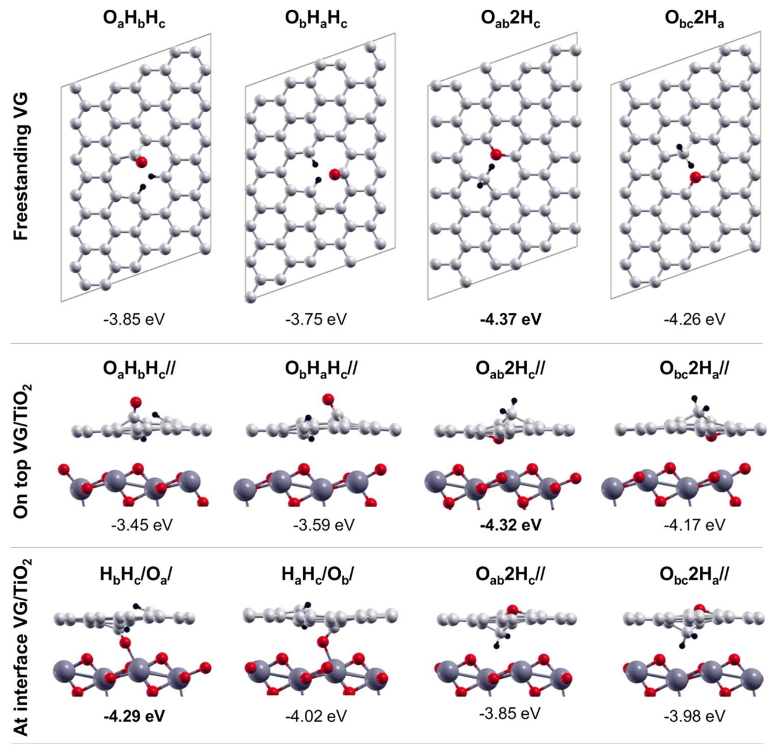 Coatings 12 00397 g004