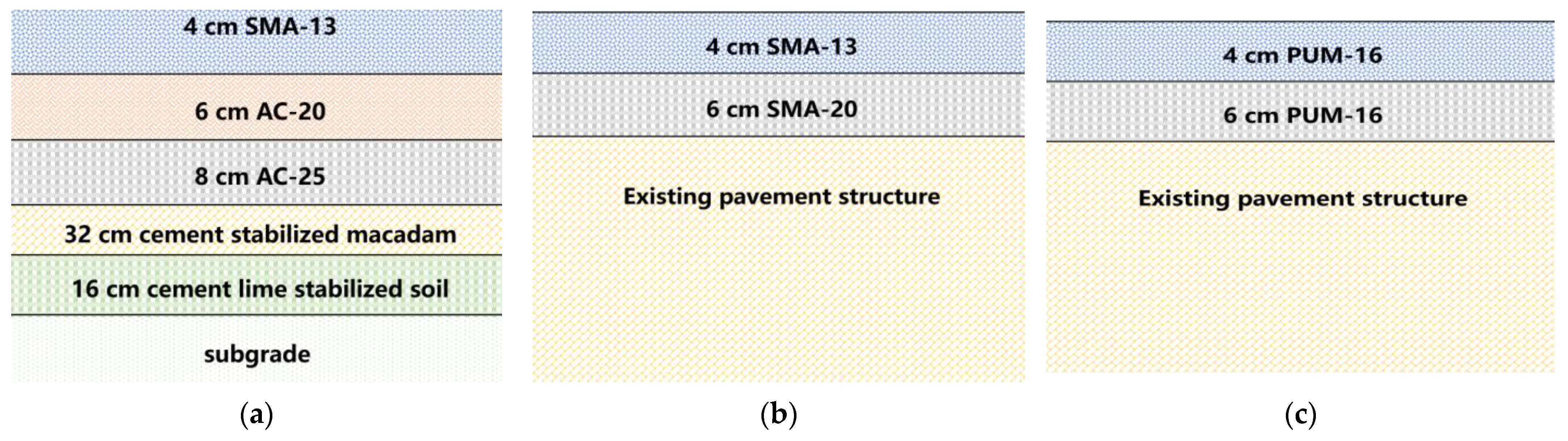 Coatings 12 00400 g004