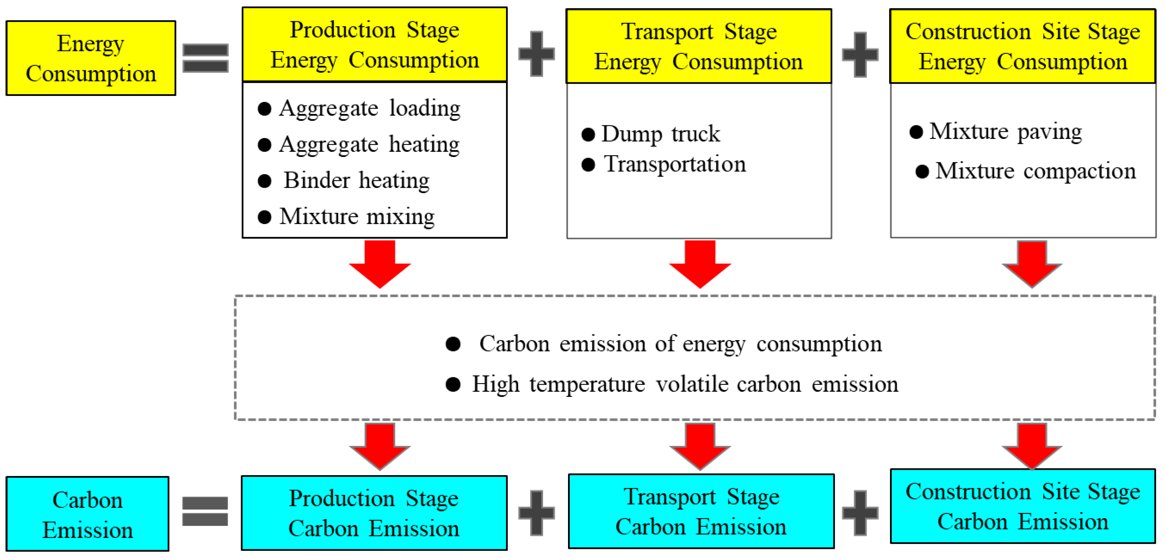 Coatings 12 00400 g005