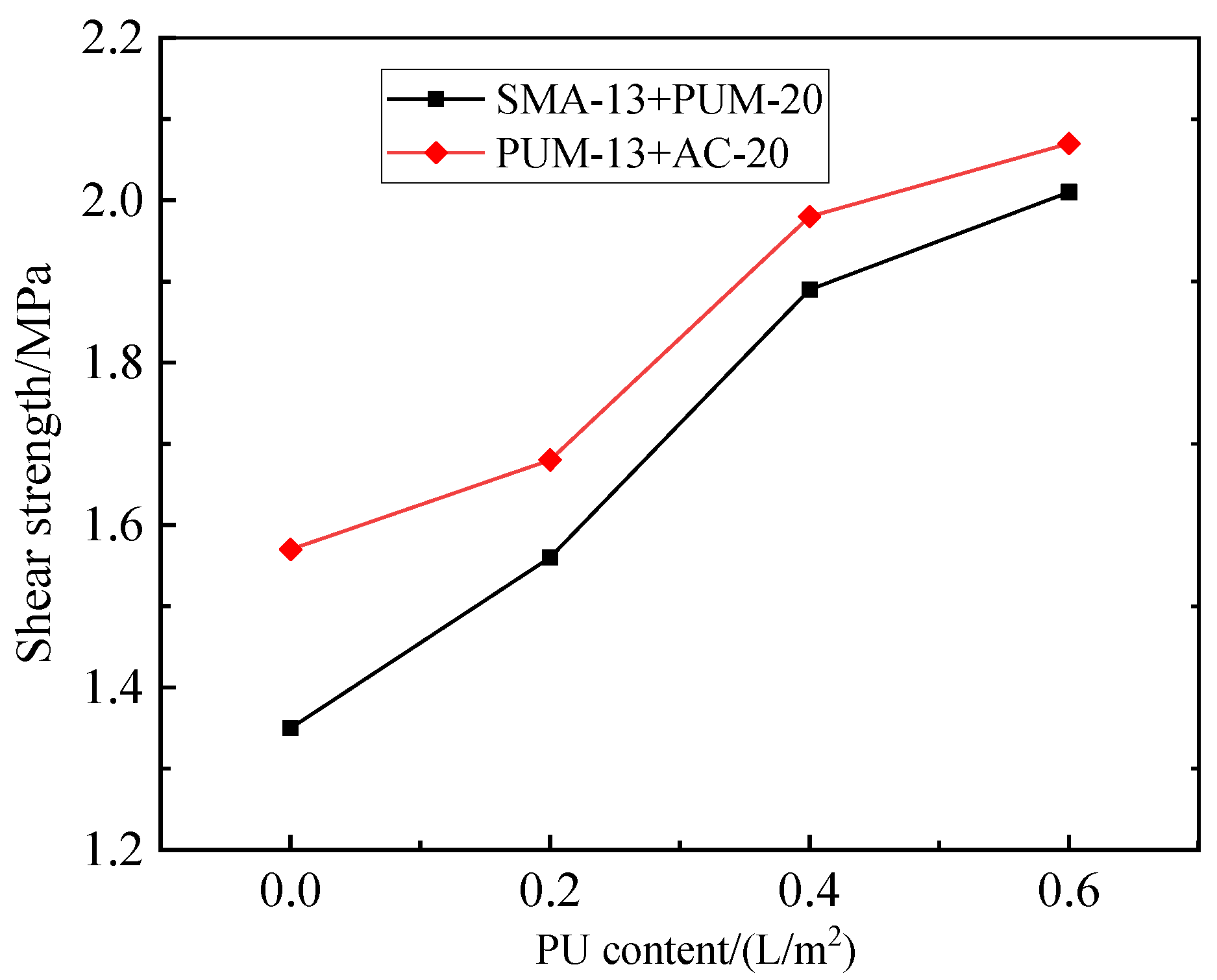 Coatings 12 00400 g009