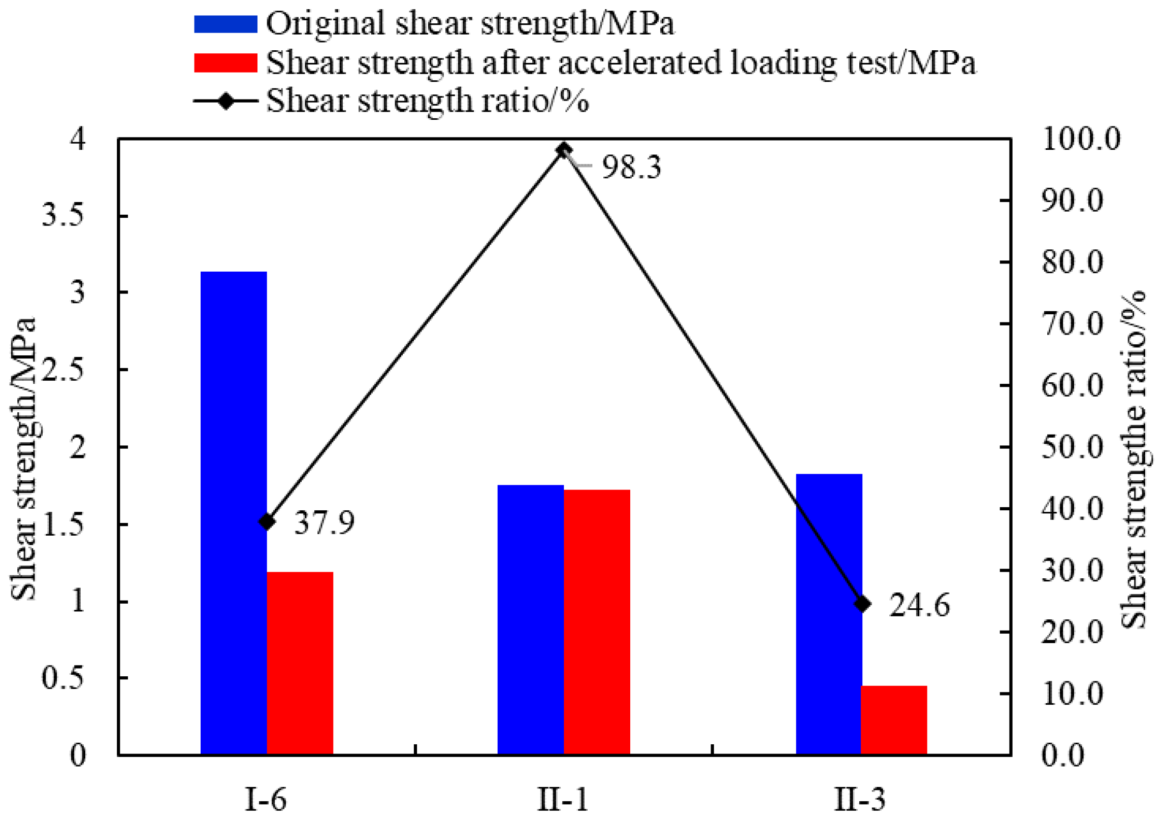 Coatings 12 00400 g011