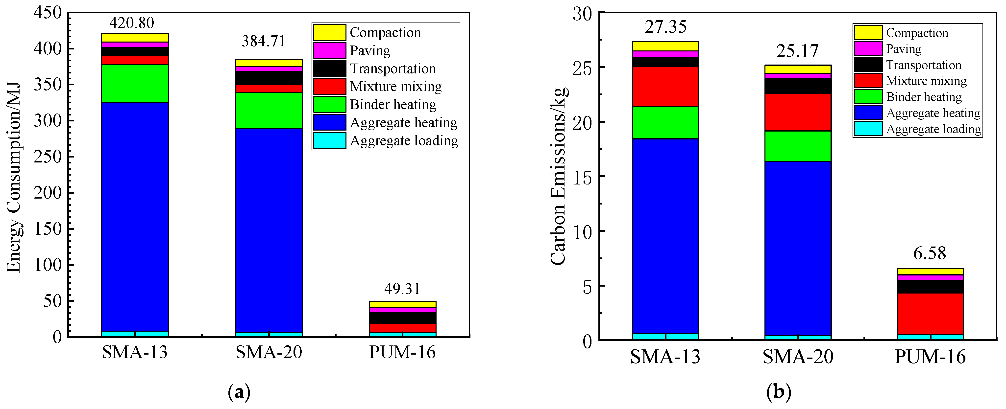 Coatings 12 00400 g013