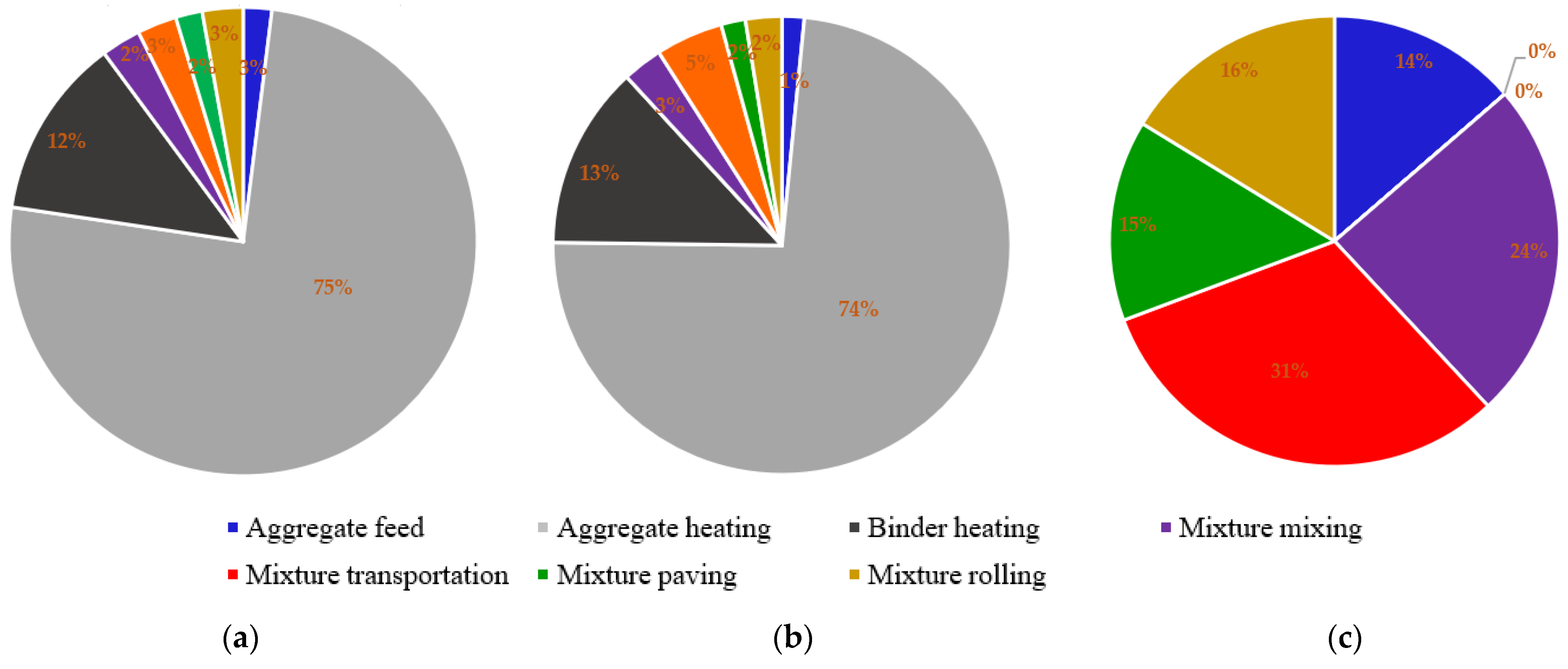 Coatings 12 00400 g014