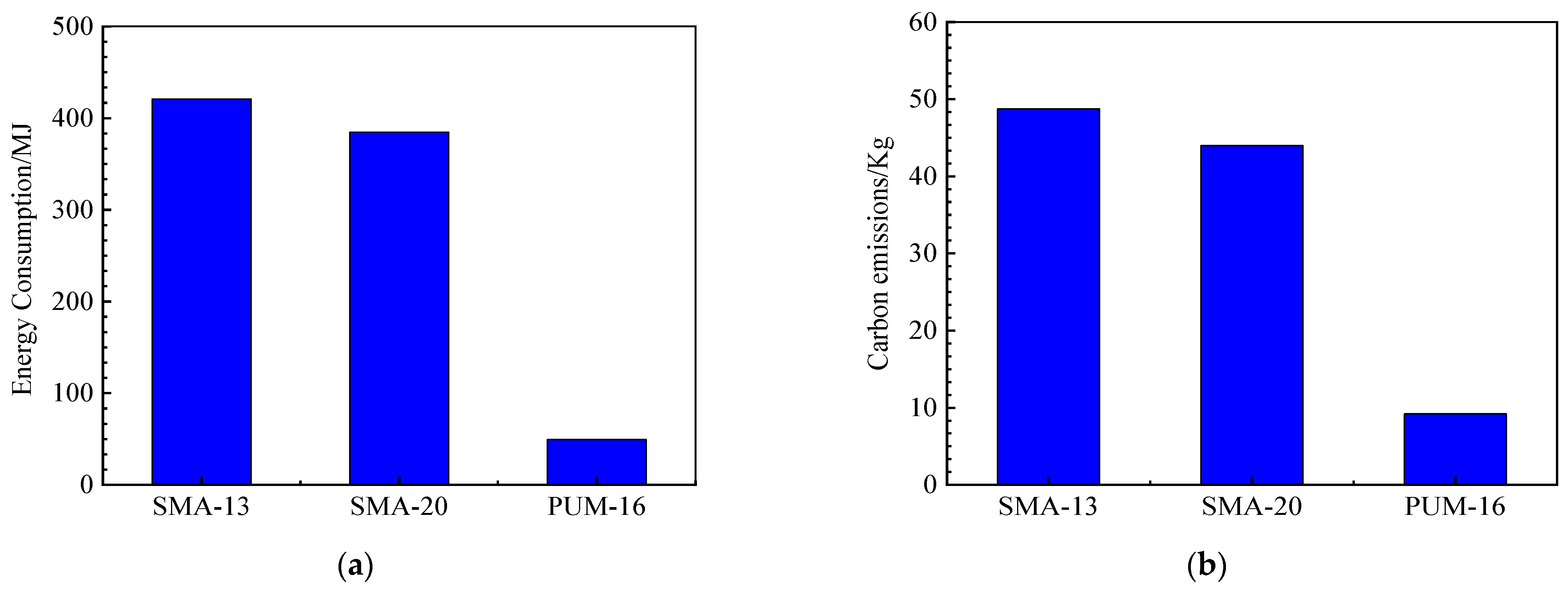 Coatings 12 00400 g015