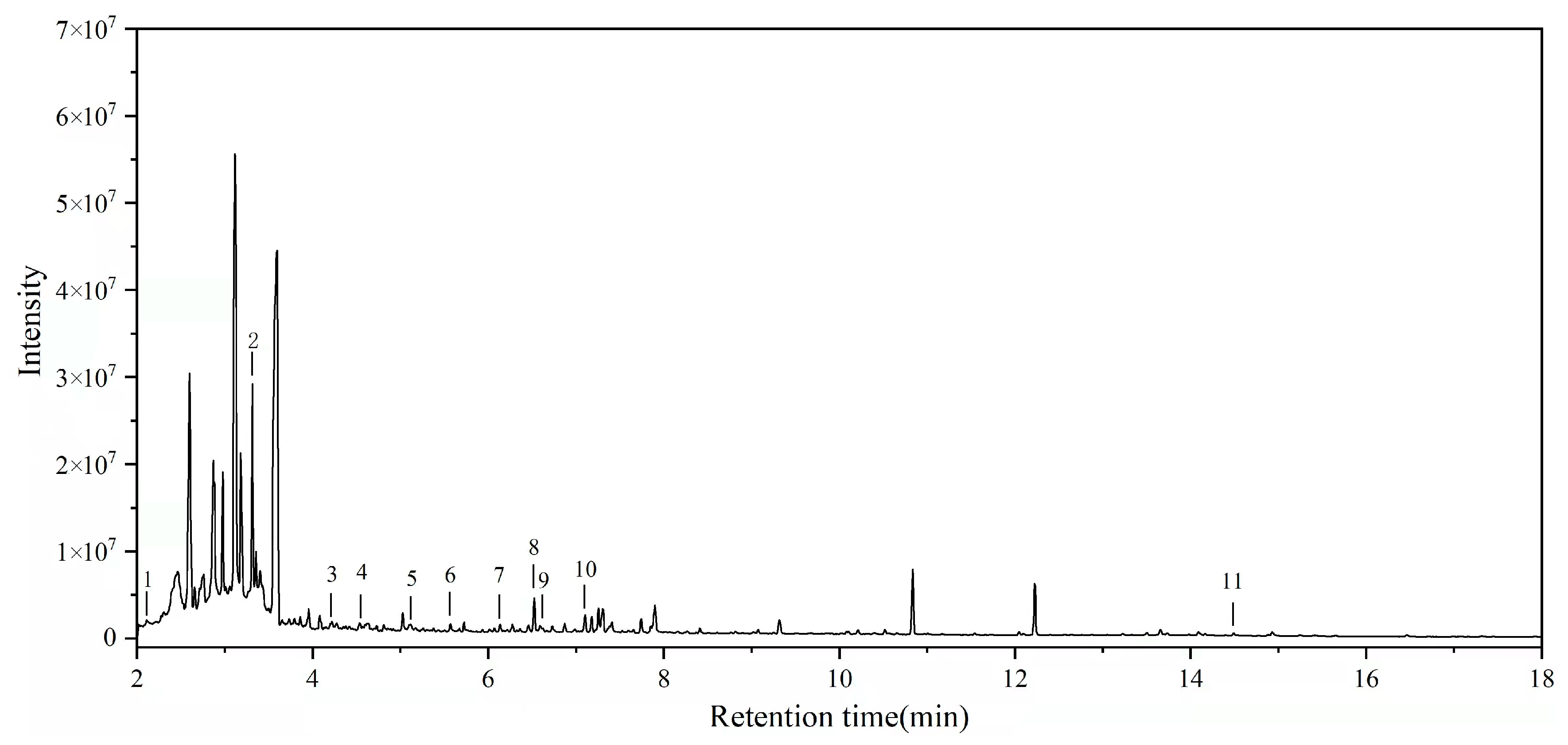 Coatings 12 00410 g008