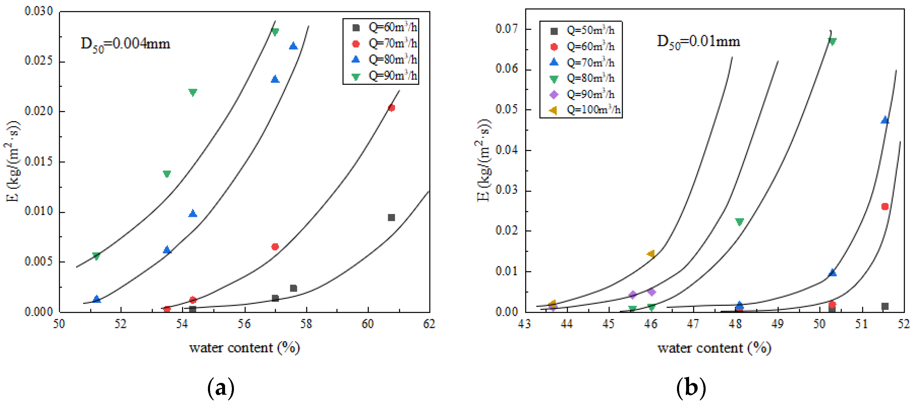 Coatings 12 00418 g011