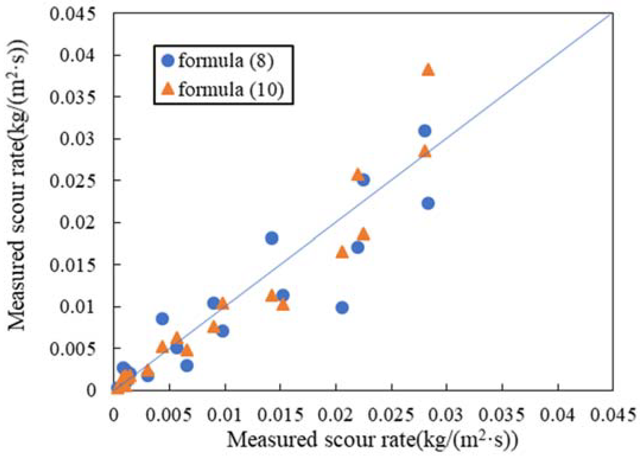 Coatings 12 00418 g014