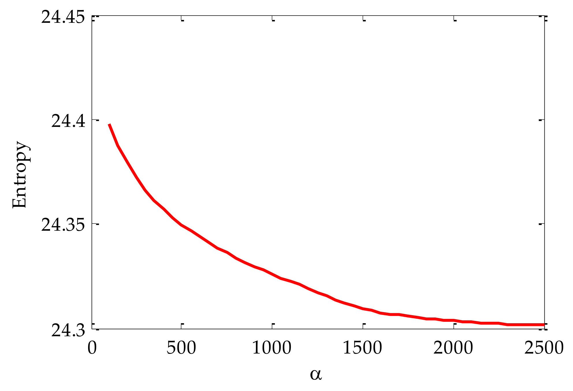 Coatings 12 00419 g008