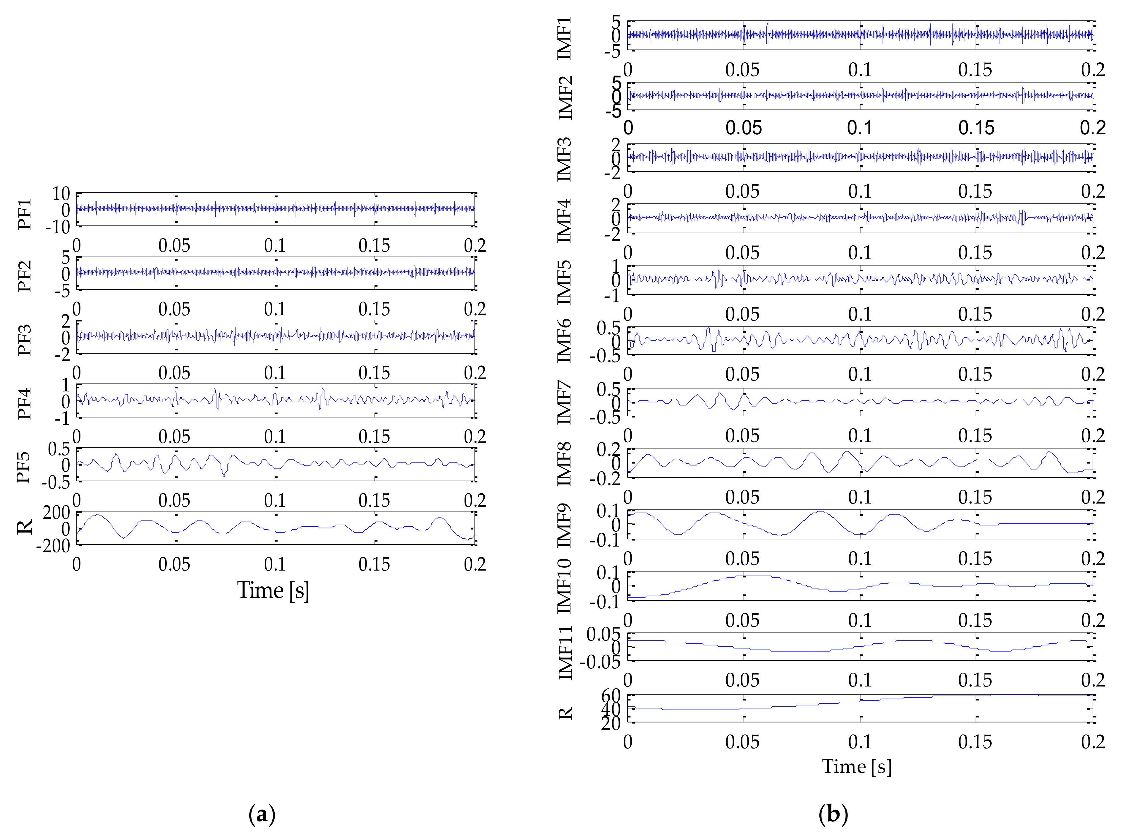 Coatings 12 00419 g010