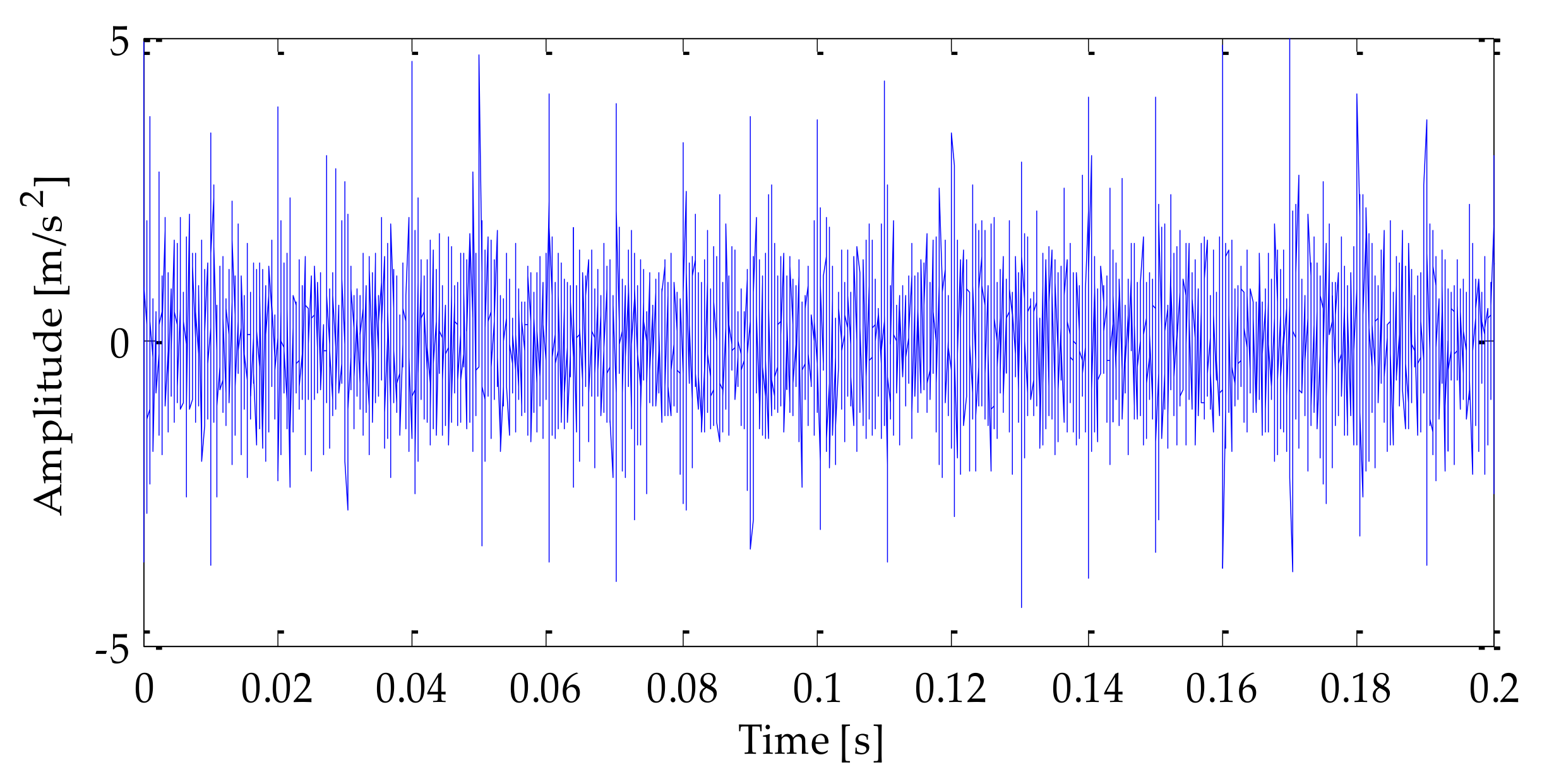 Coatings 12 00419 g015