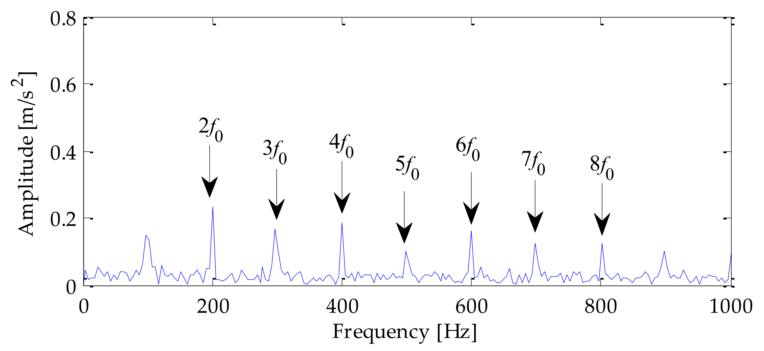 Coatings 12 00419 g018