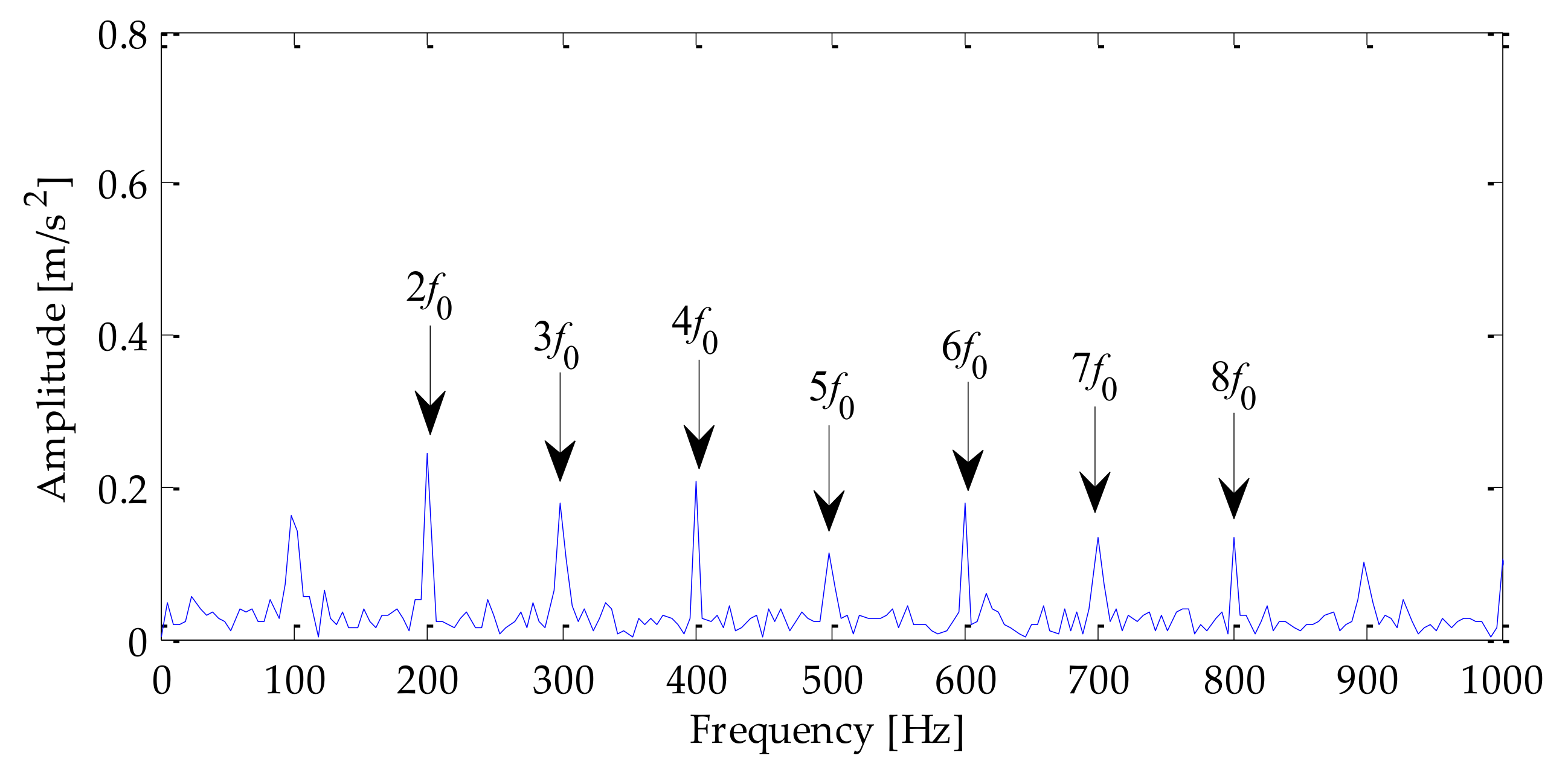Coatings 12 00419 g019