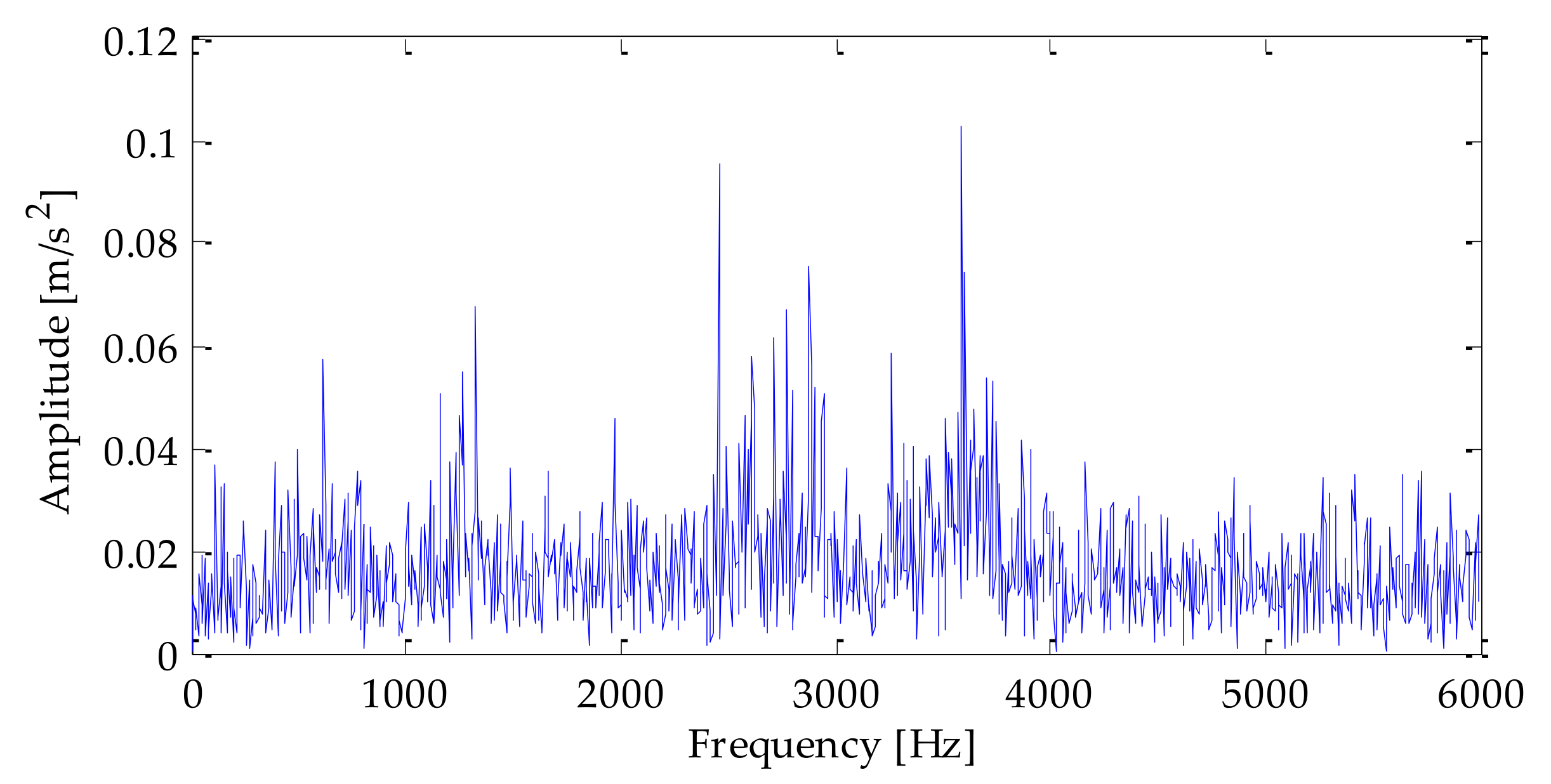 Coatings 12 00419 g024
