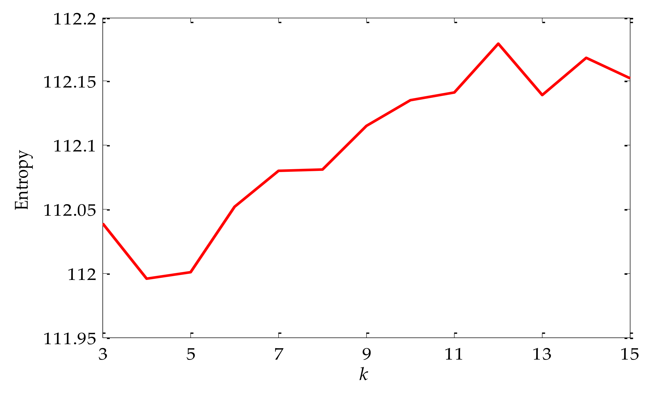 Coatings 12 00419 g025