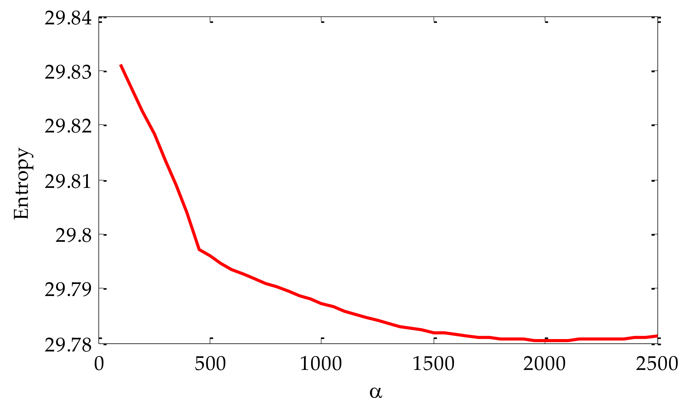 Coatings 12 00419 g026