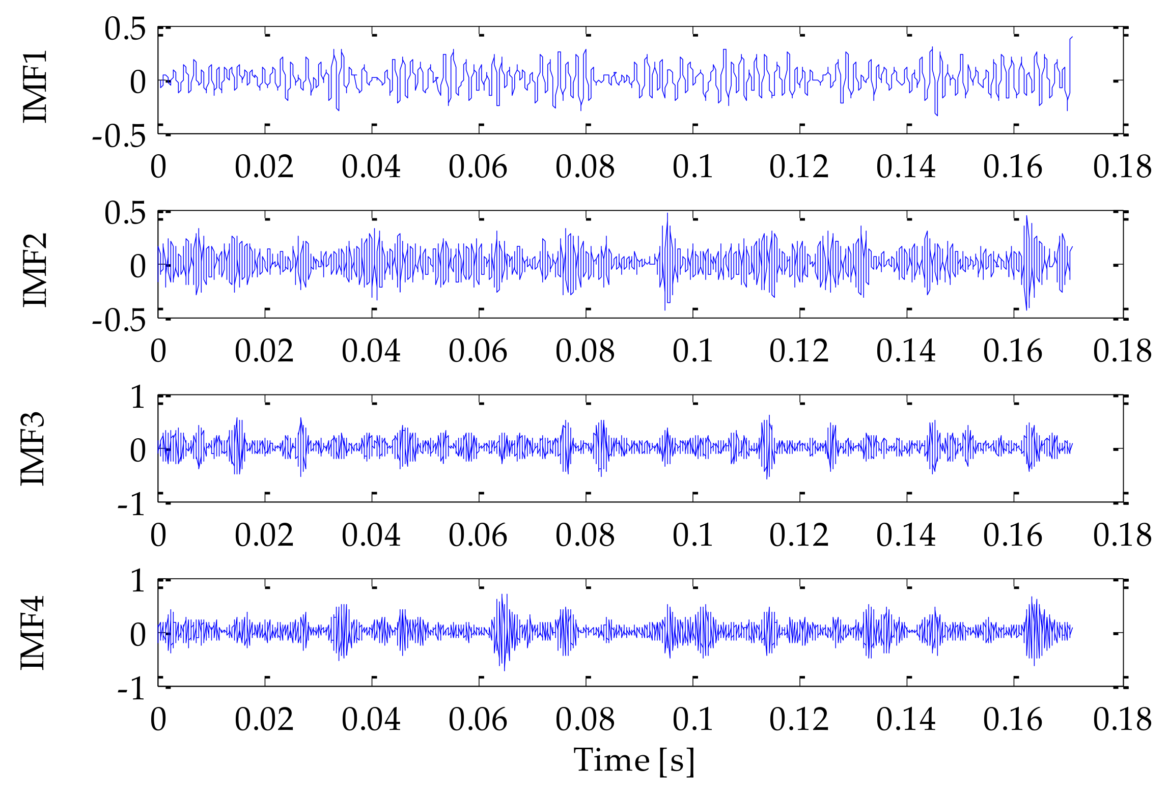 Coatings 12 00419 g027