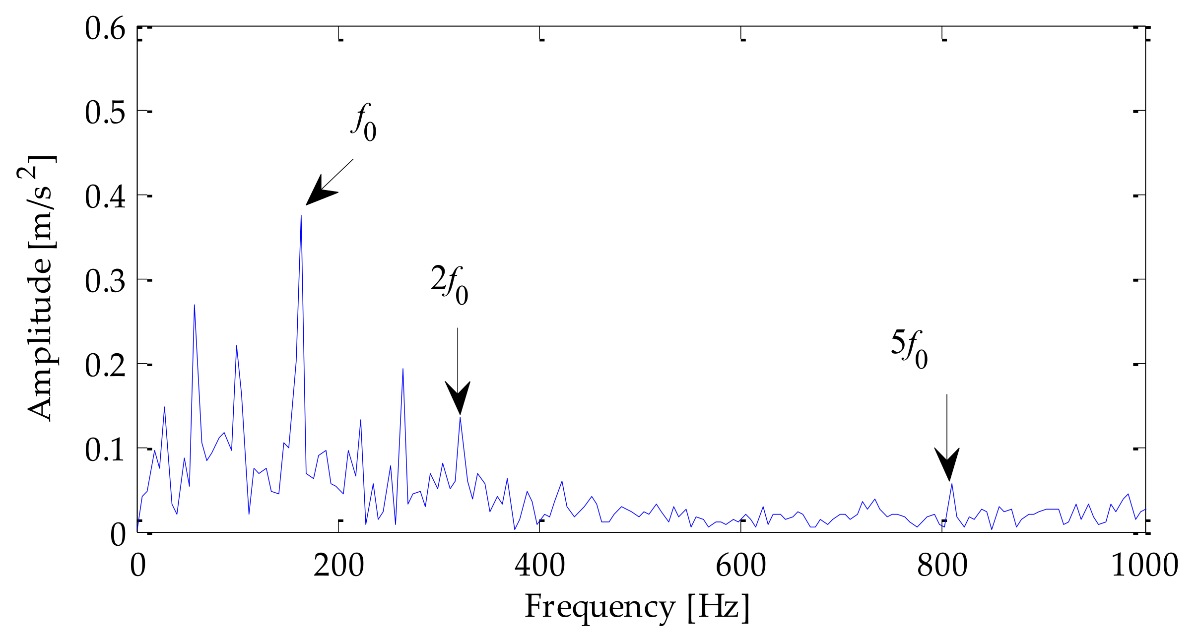 Coatings 12 00419 g029