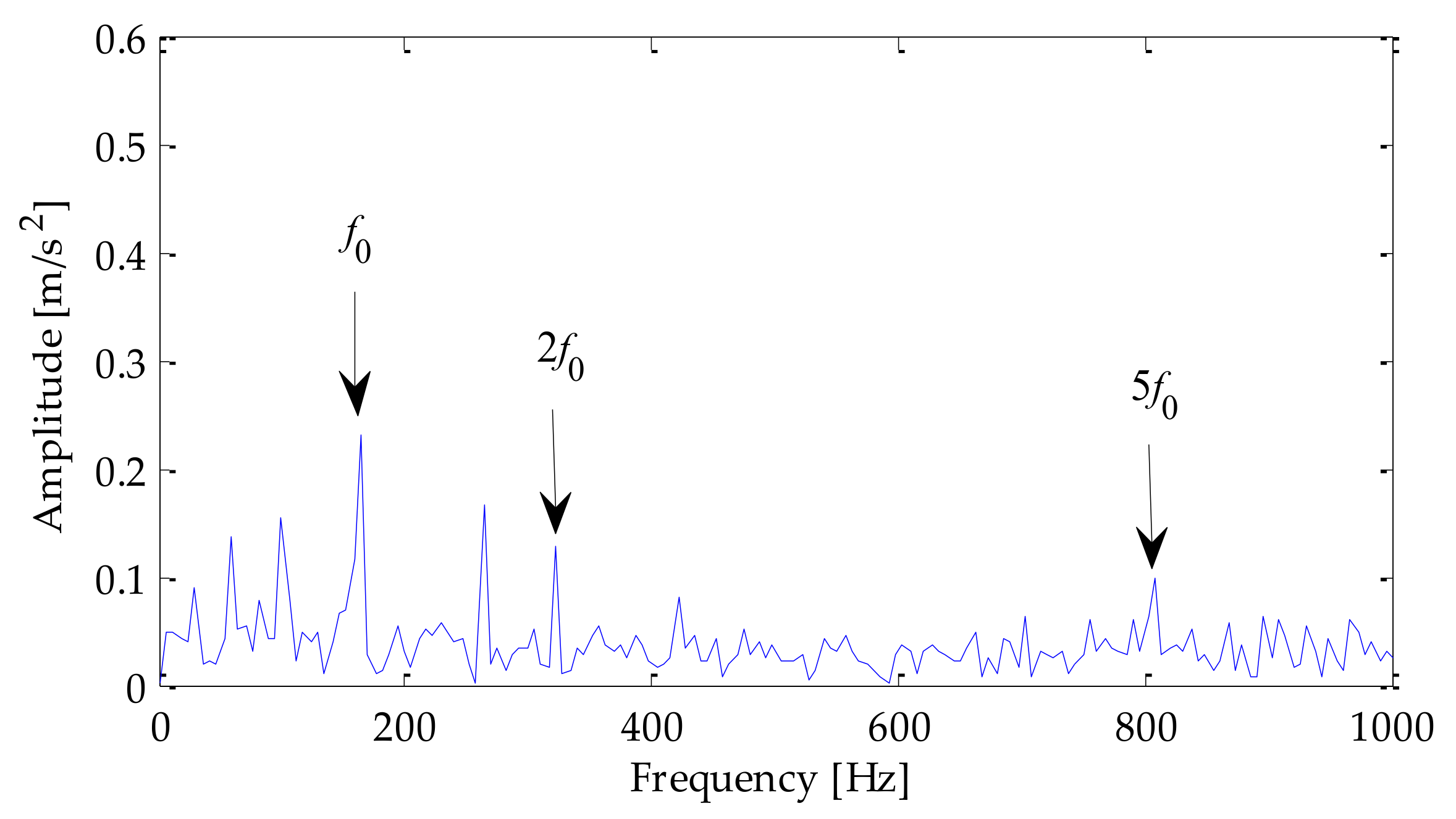 Coatings 12 00419 g030