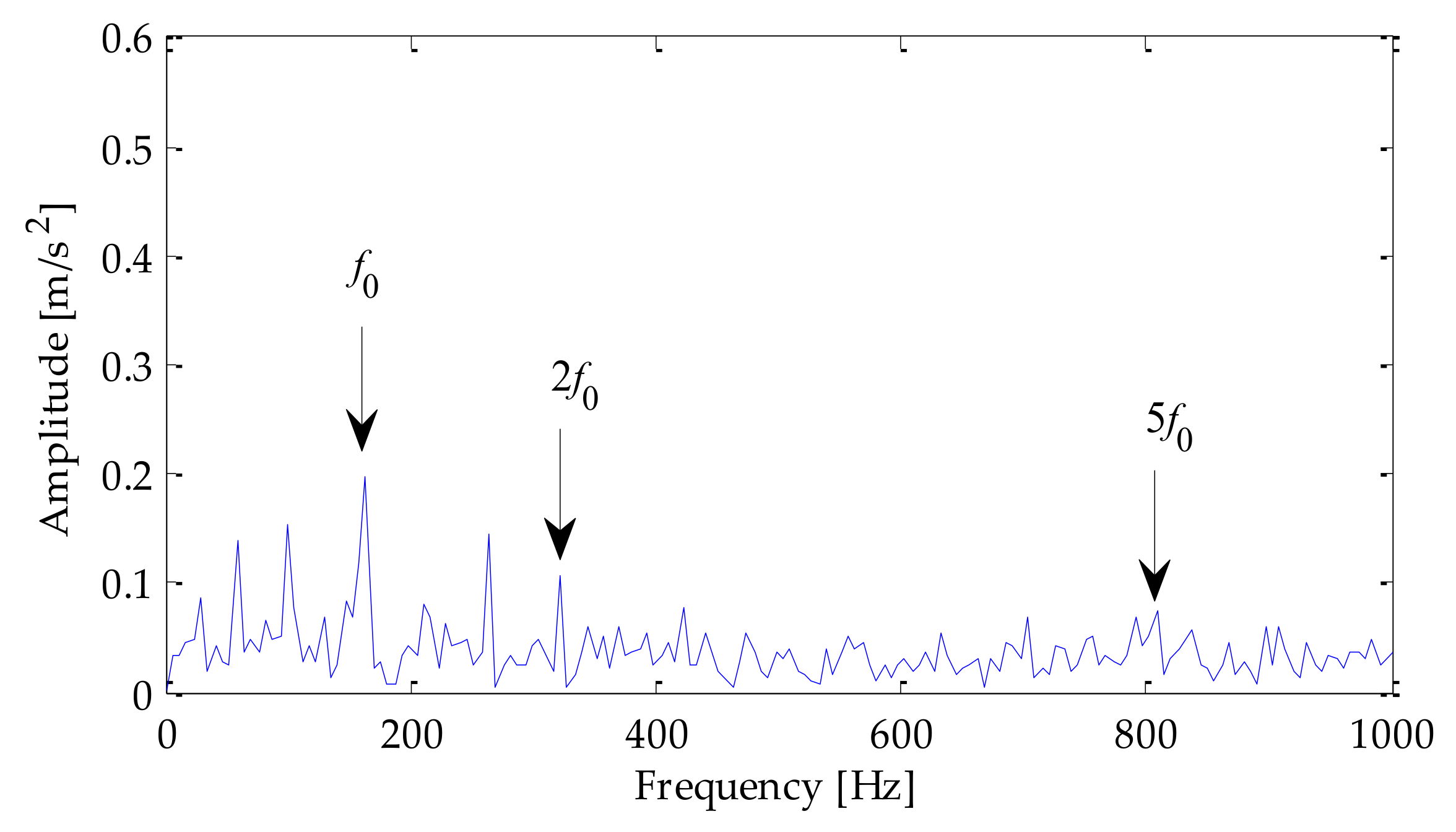 Coatings 12 00419 g031