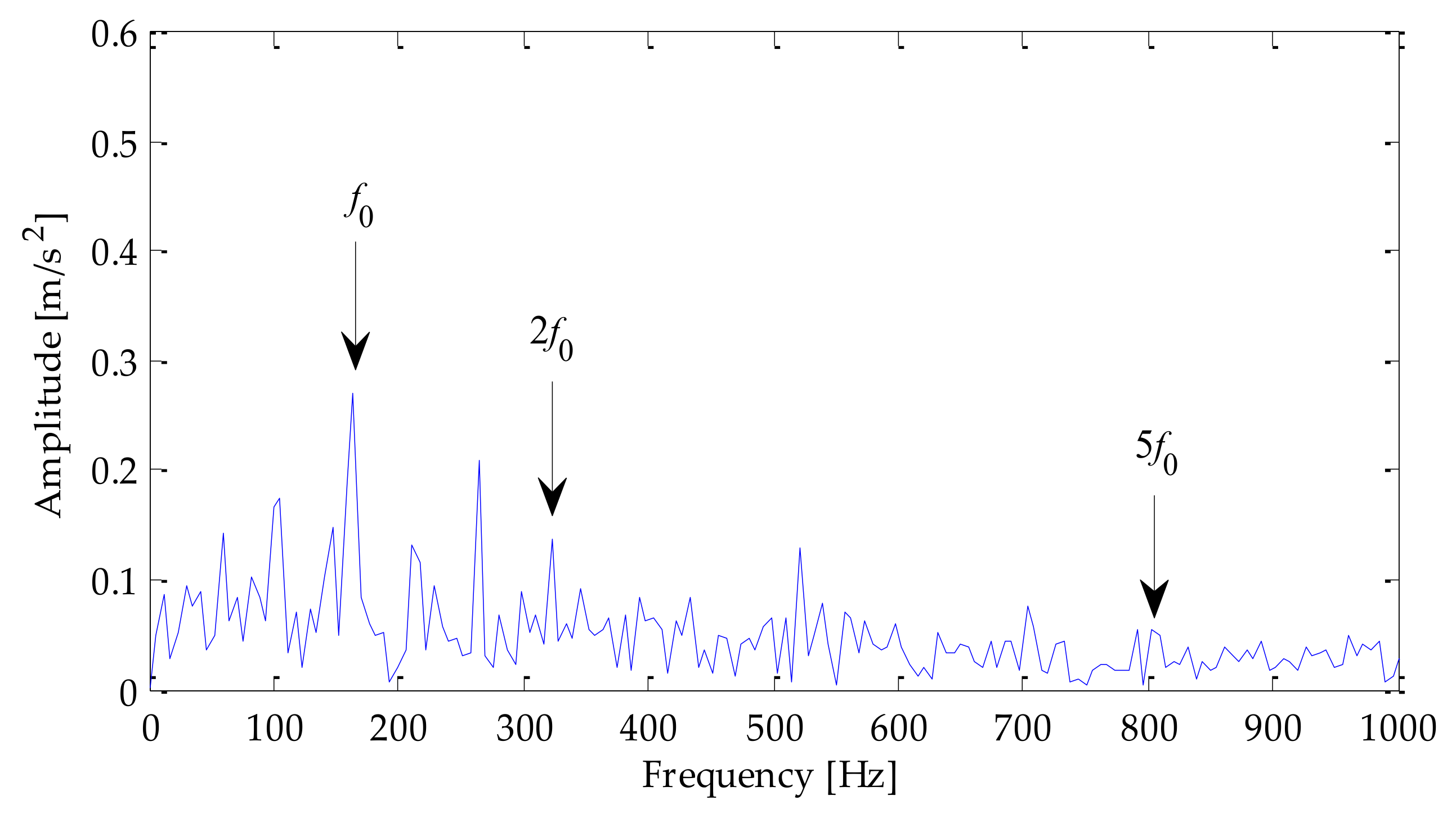 Coatings 12 00419 g032