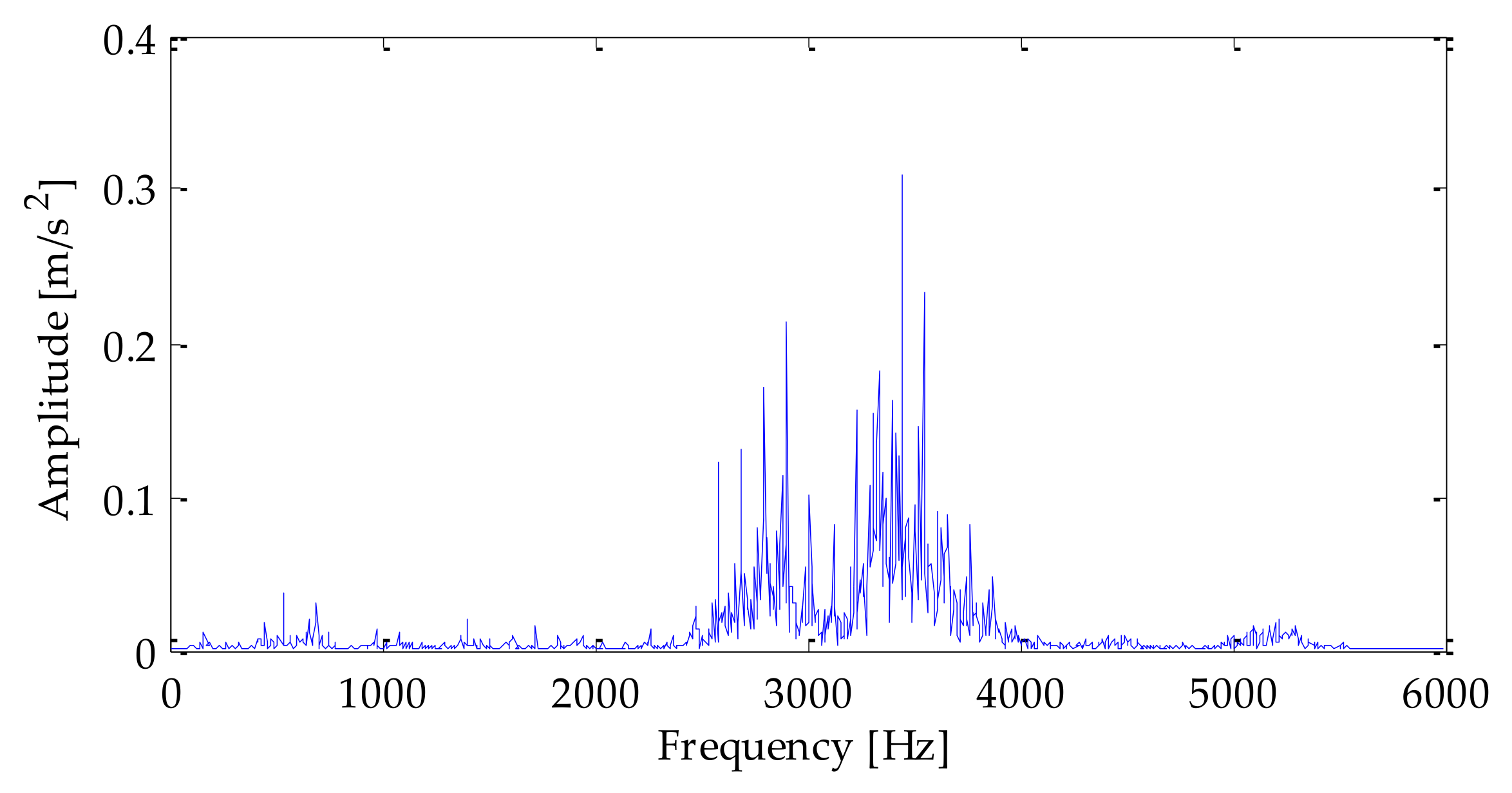 Coatings 12 00419 g034