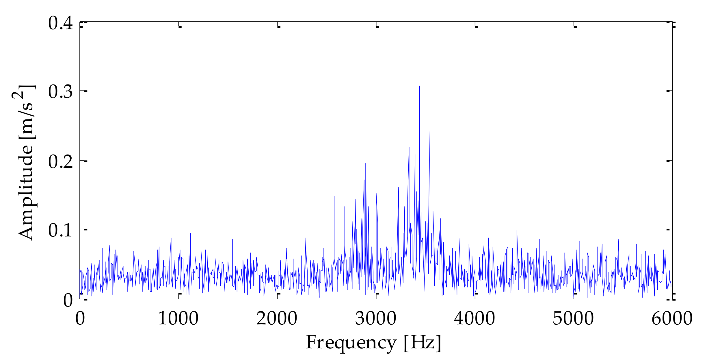 Coatings 12 00419 g036