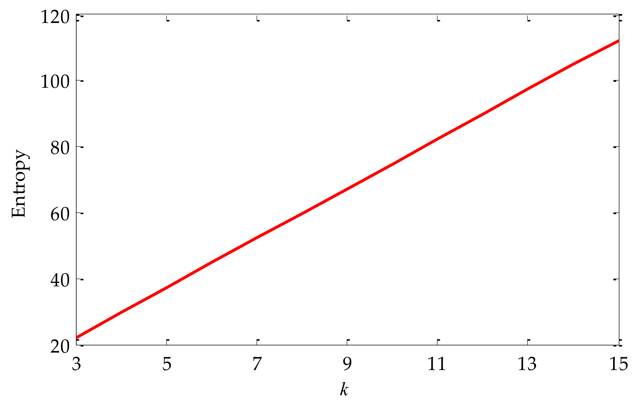 Coatings 12 00419 g037