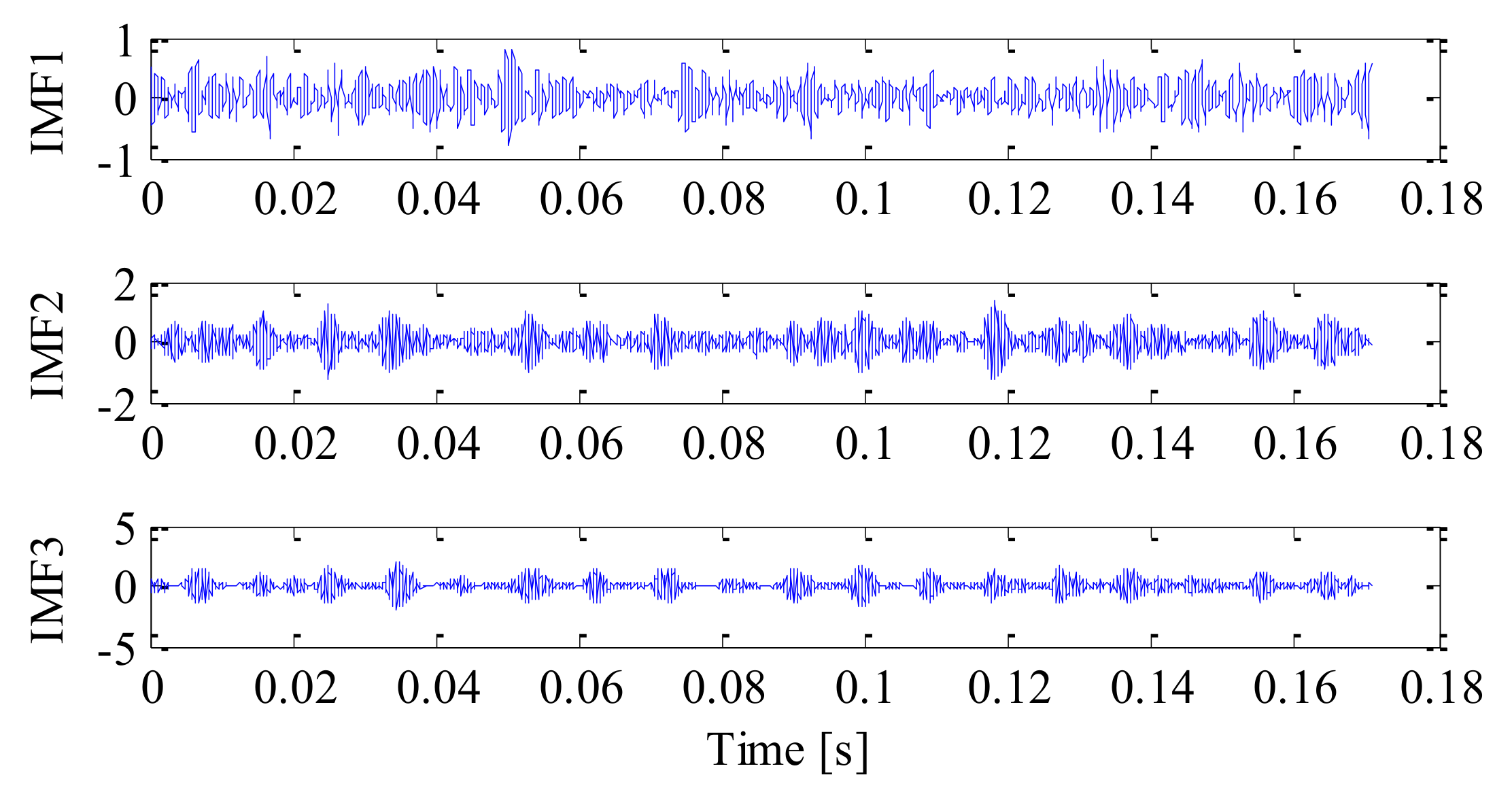 Coatings 12 00419 g039