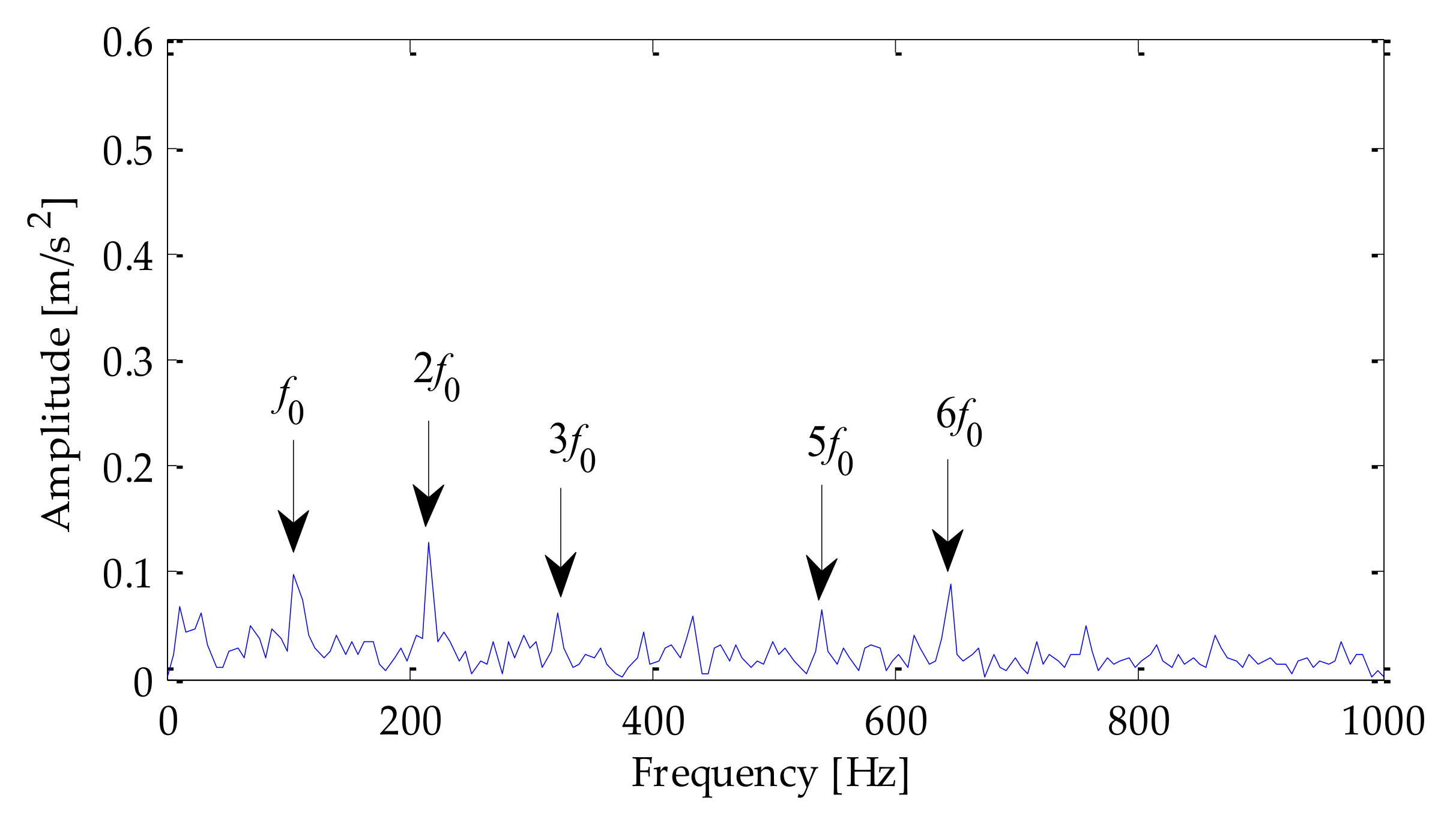 Coatings 12 00419 g042