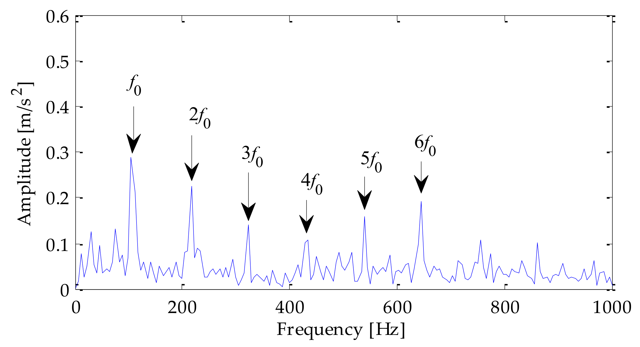 Coatings 12 00419 g043