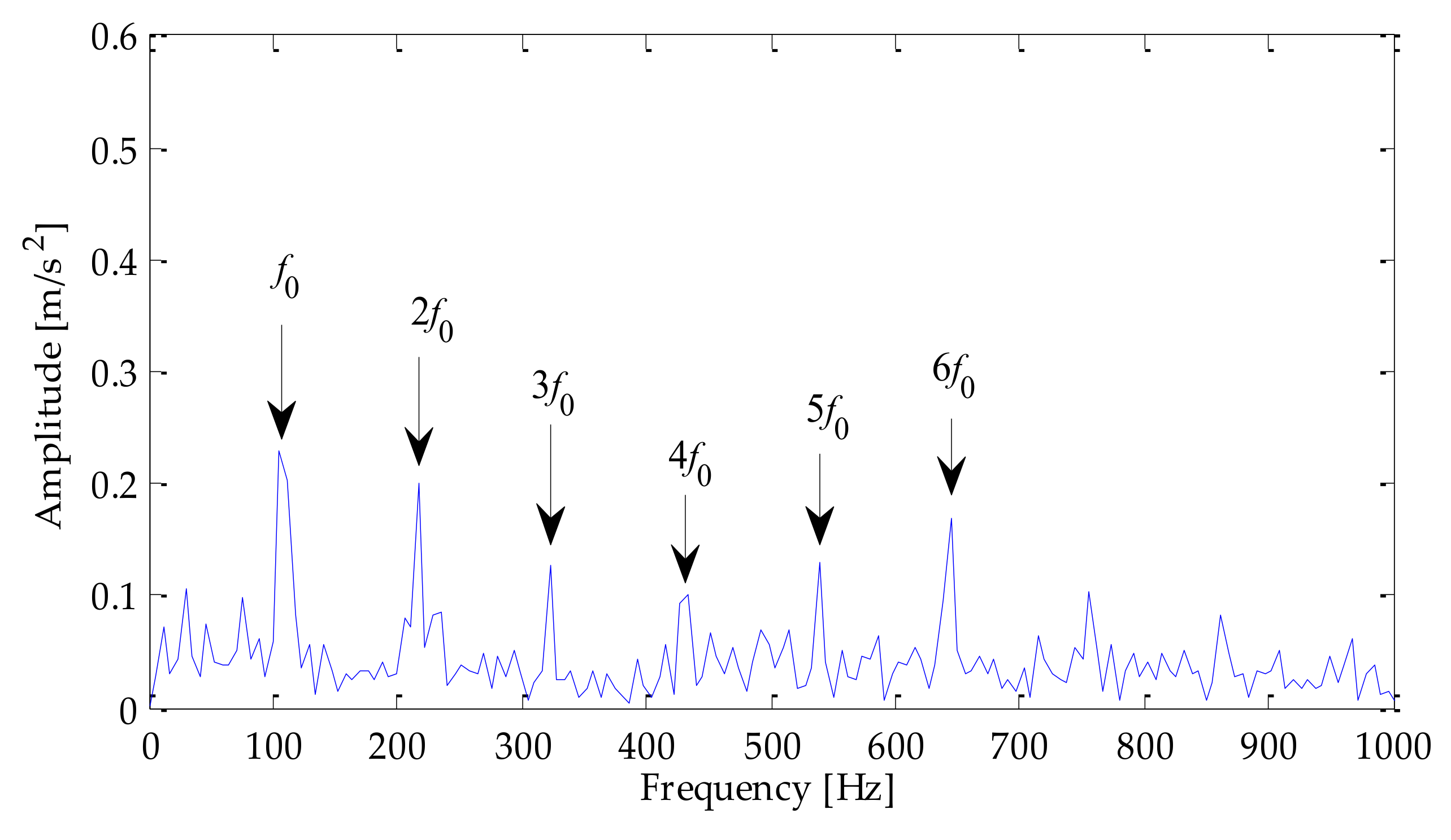 Coatings 12 00419 g044