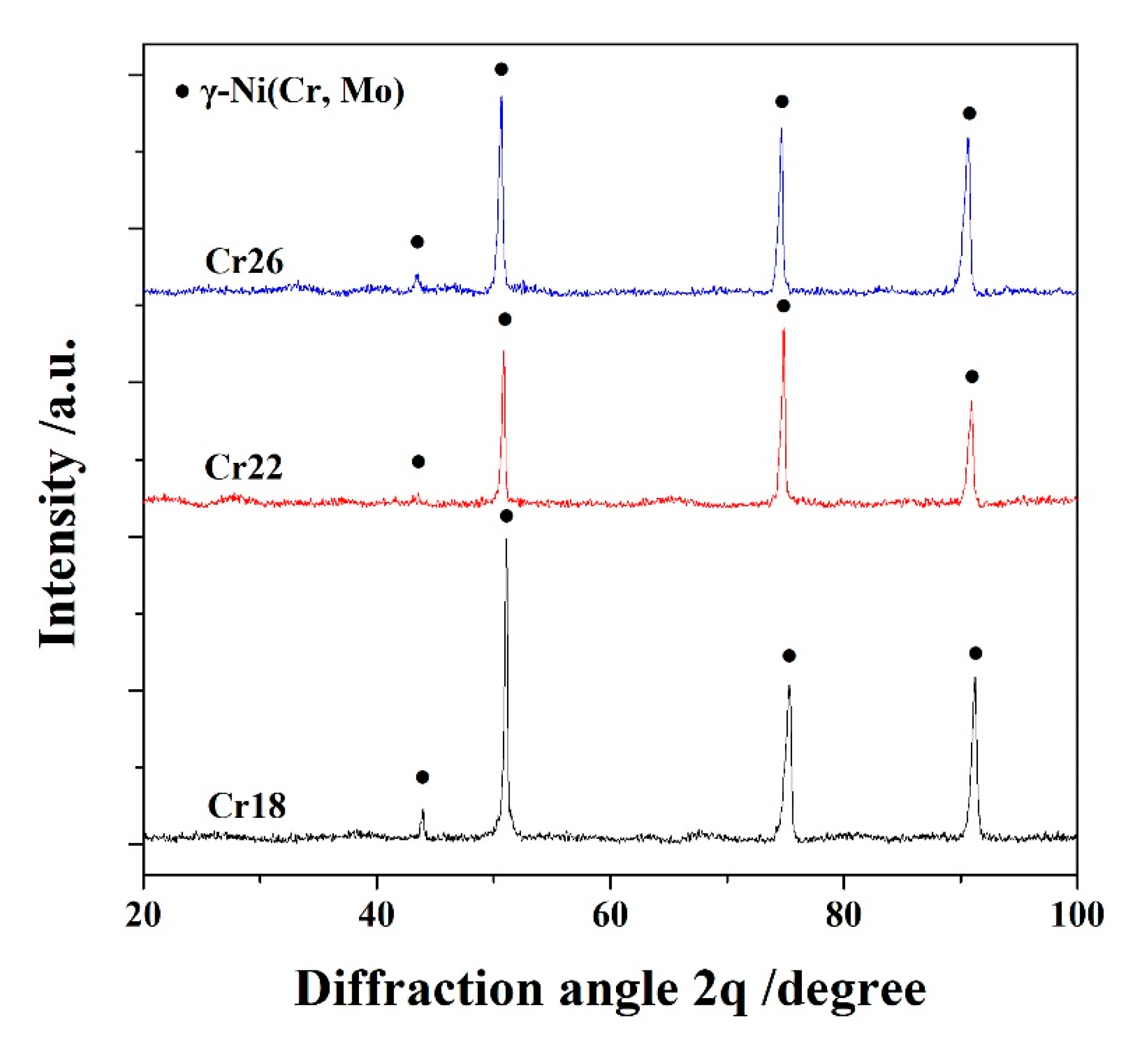 Coatings 12 00421 g001