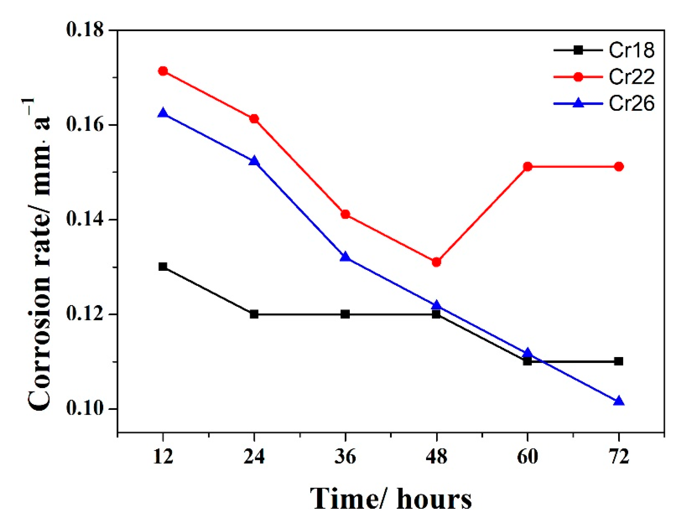 Coatings 12 00421 g003