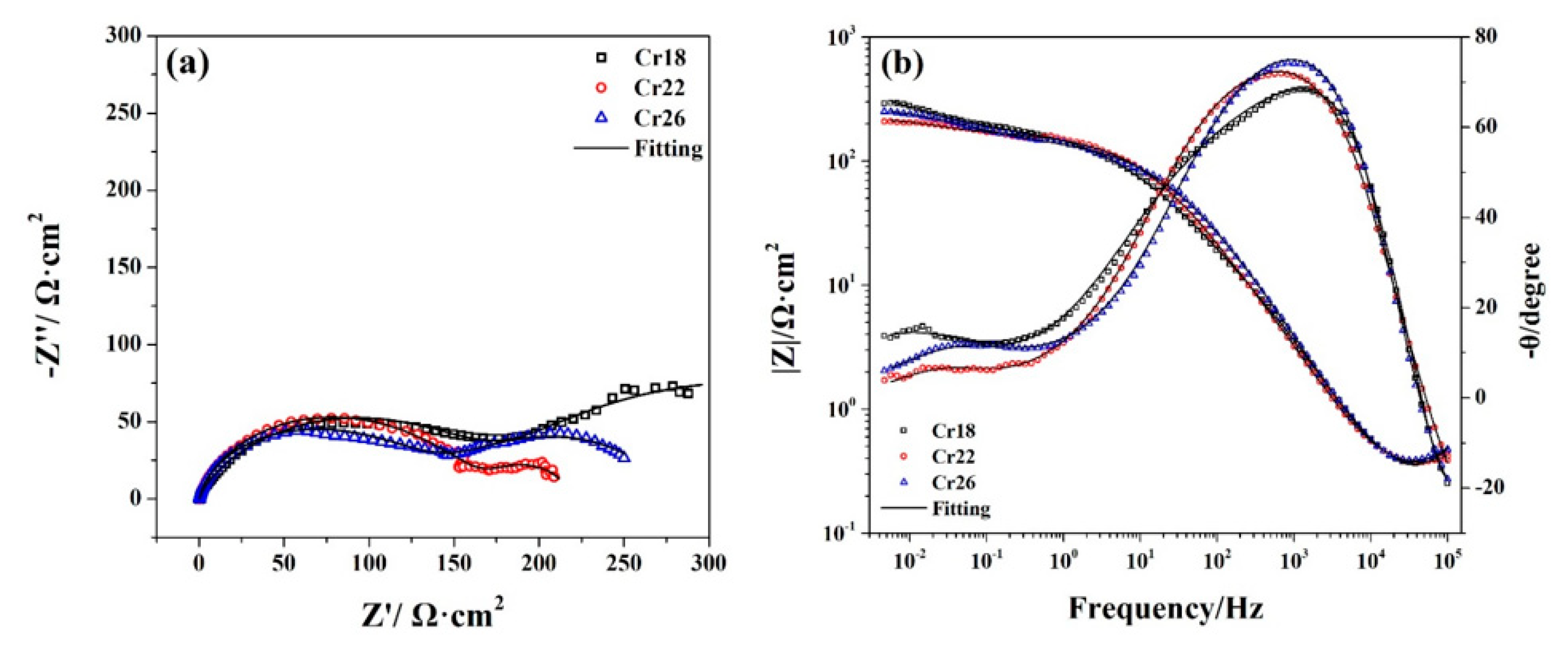 Coatings 12 00421 g008