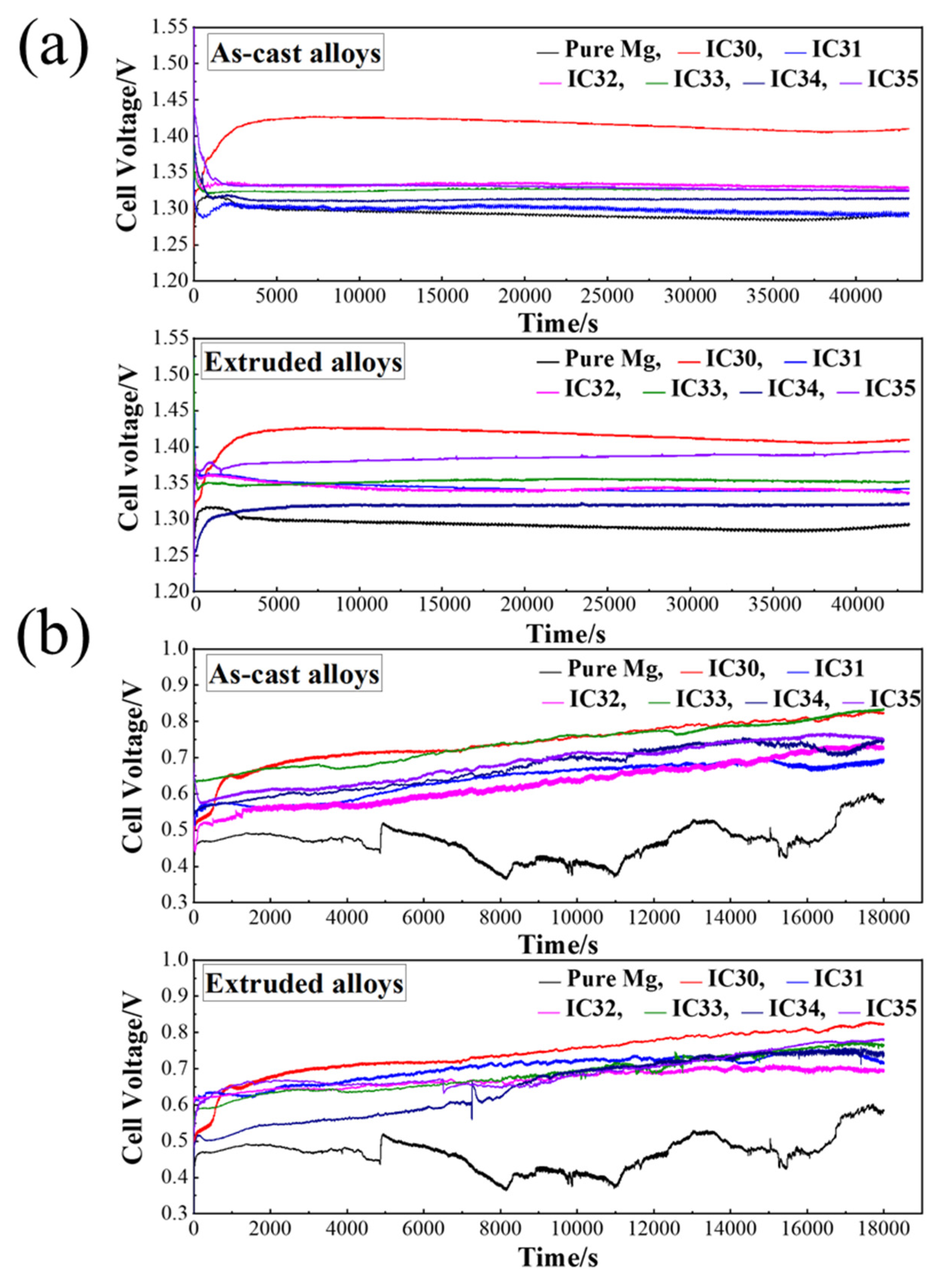 Coatings 12 00428 g004