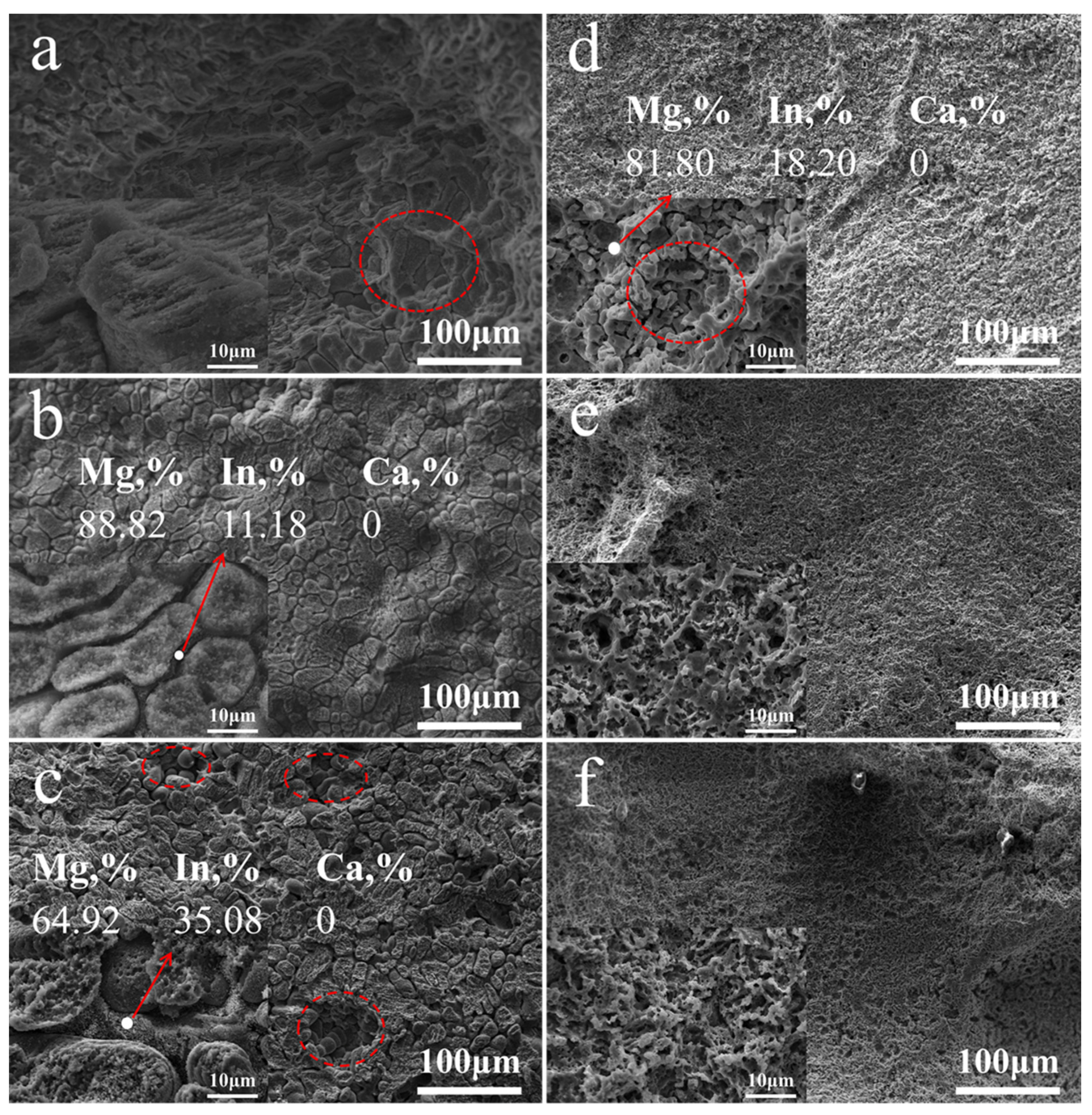 Coatings 12 00428 g006