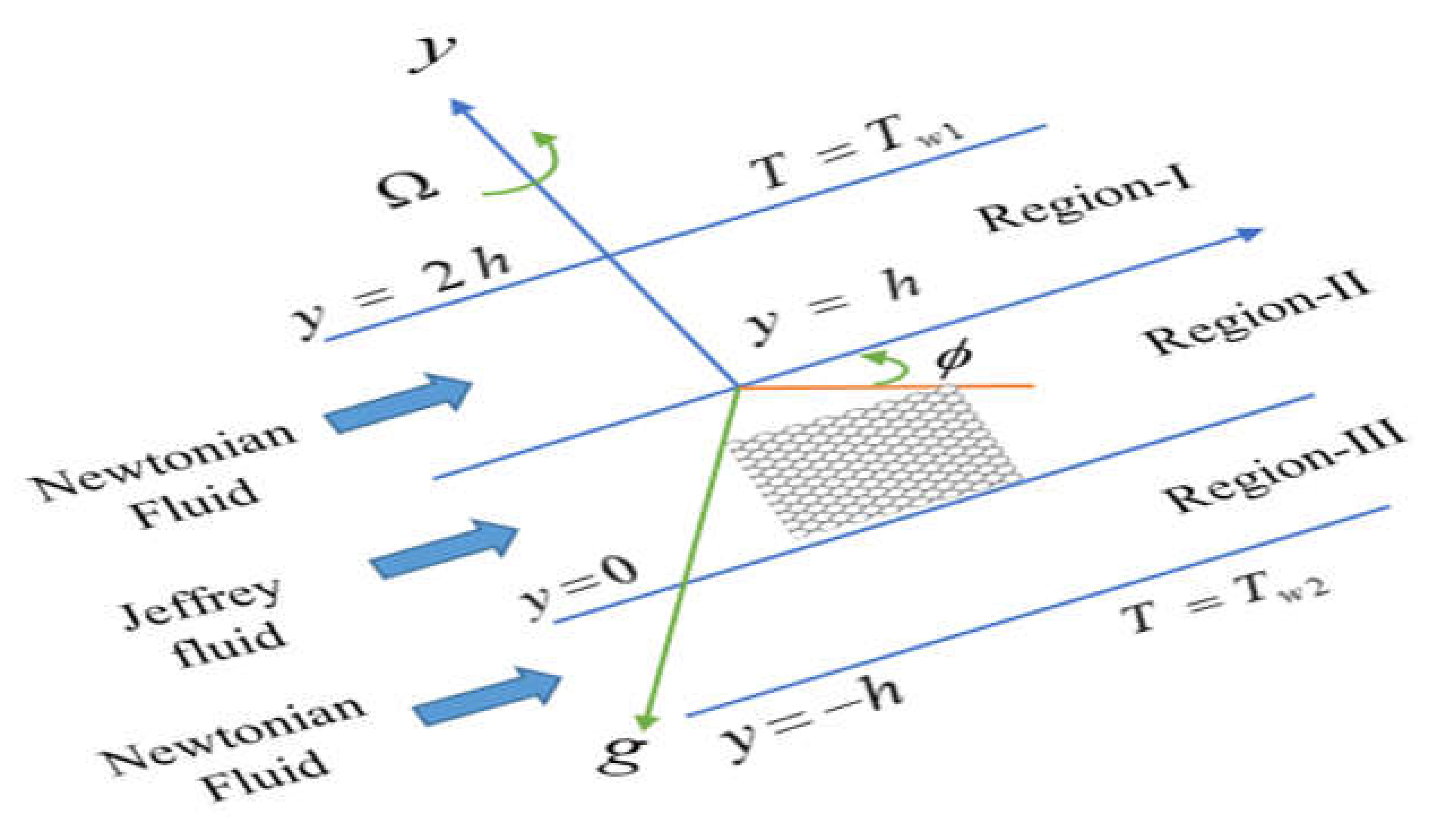 Coatings 12 00430 g001