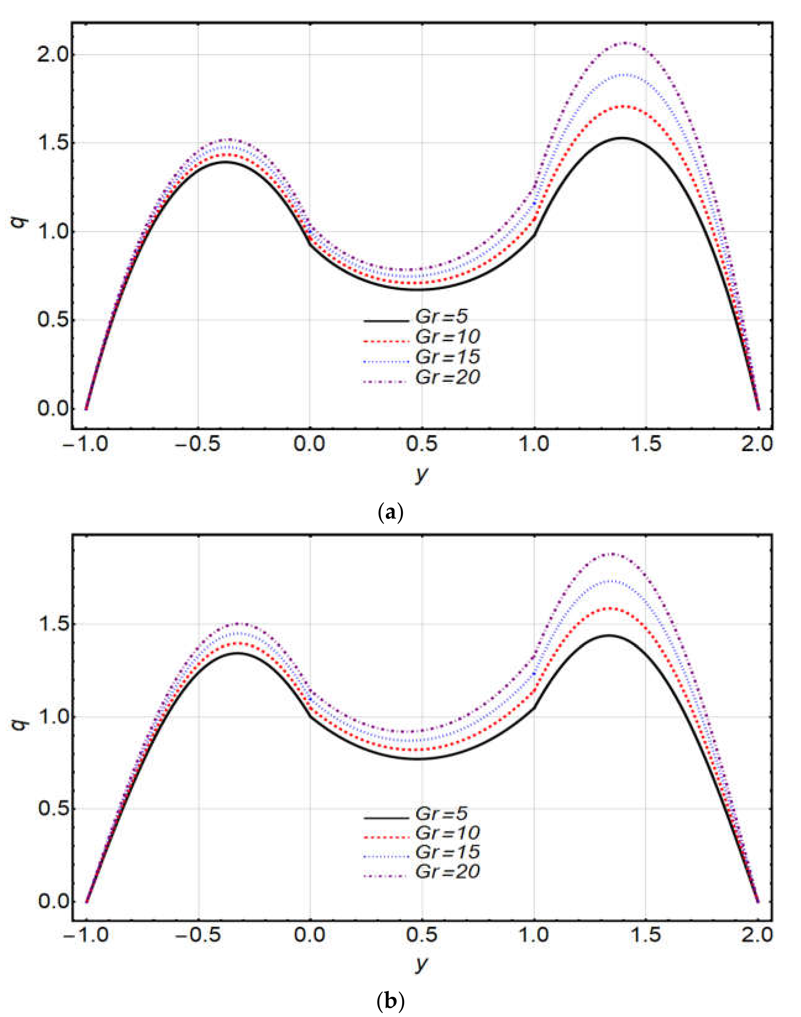 Coatings 12 00430 g005