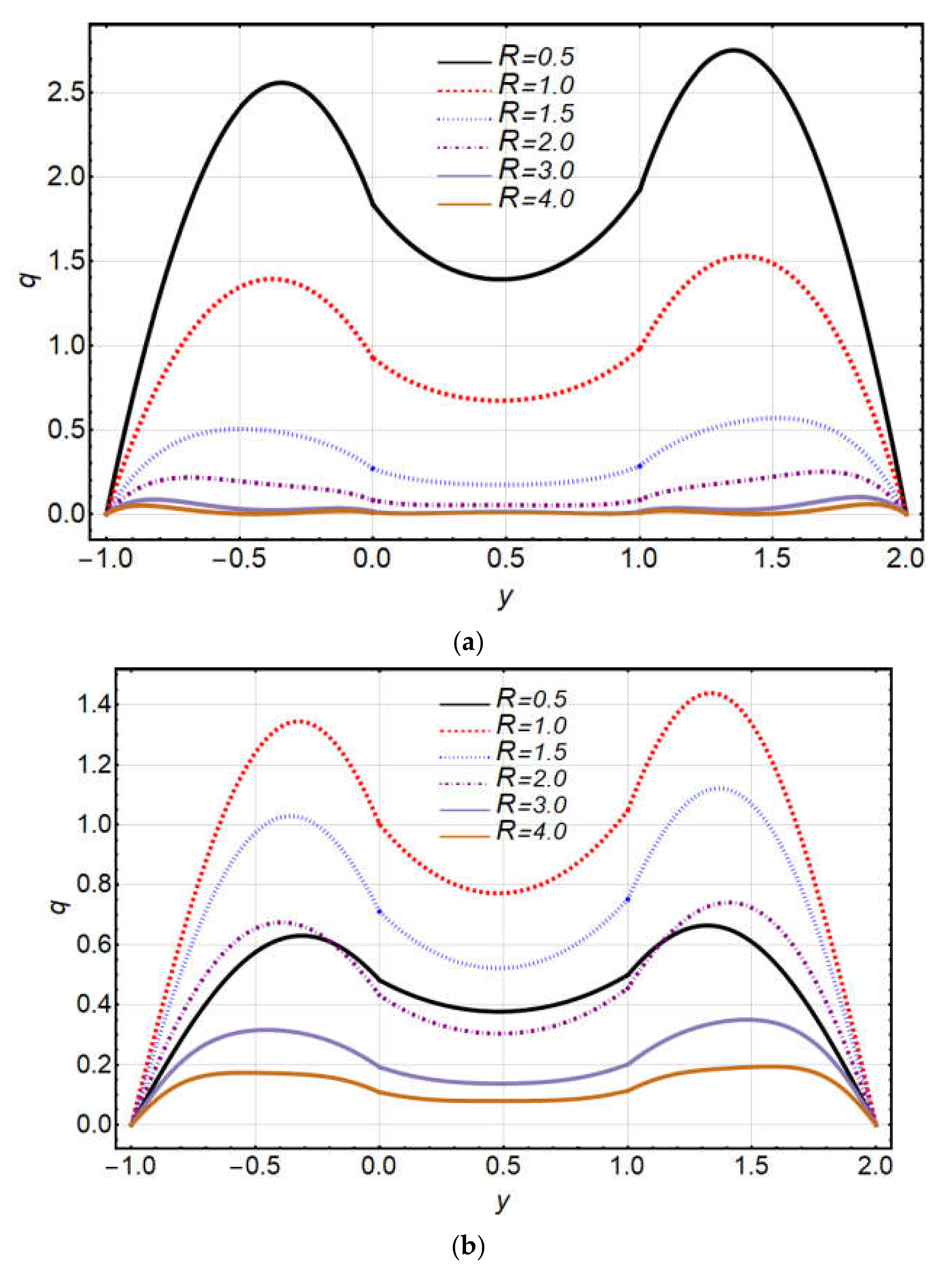 Coatings 12 00430 g008