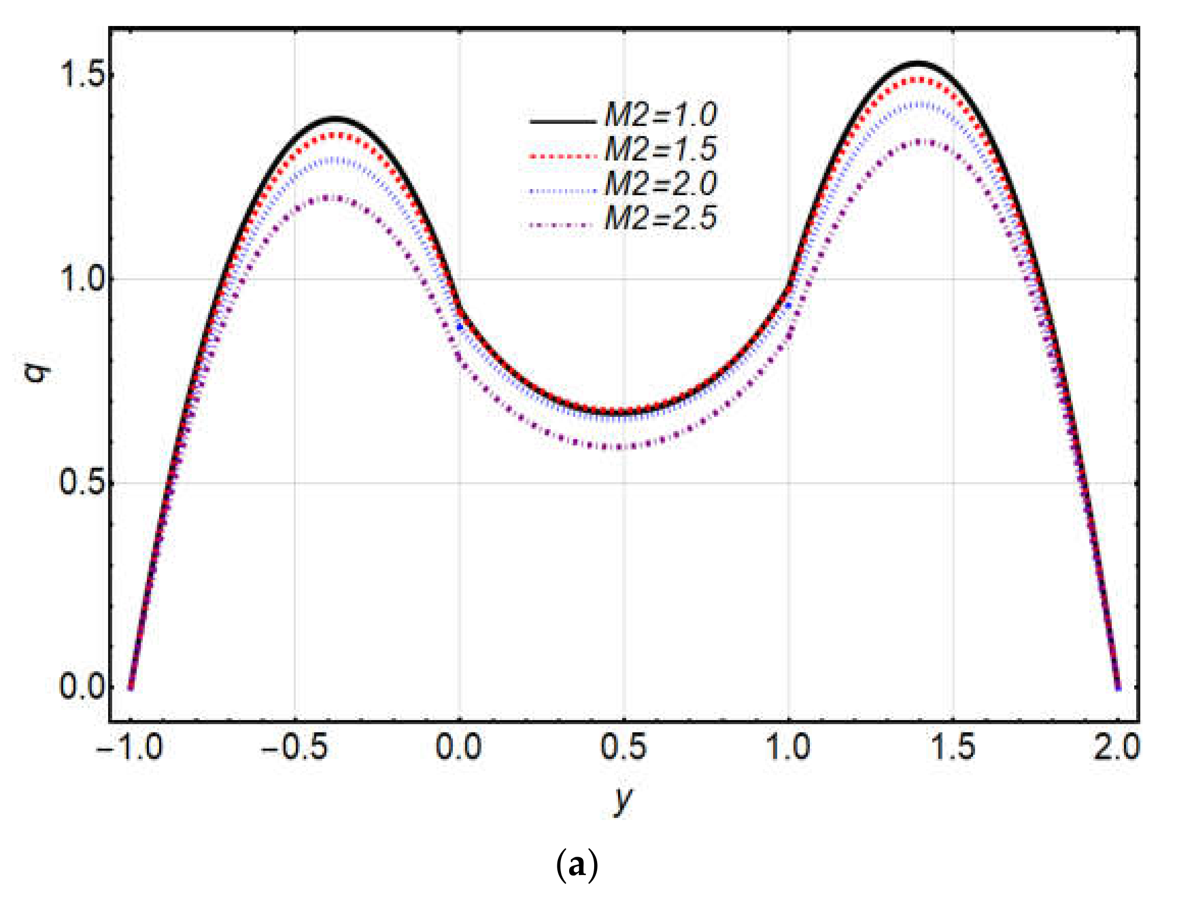 Coatings 12 00430 g010a
