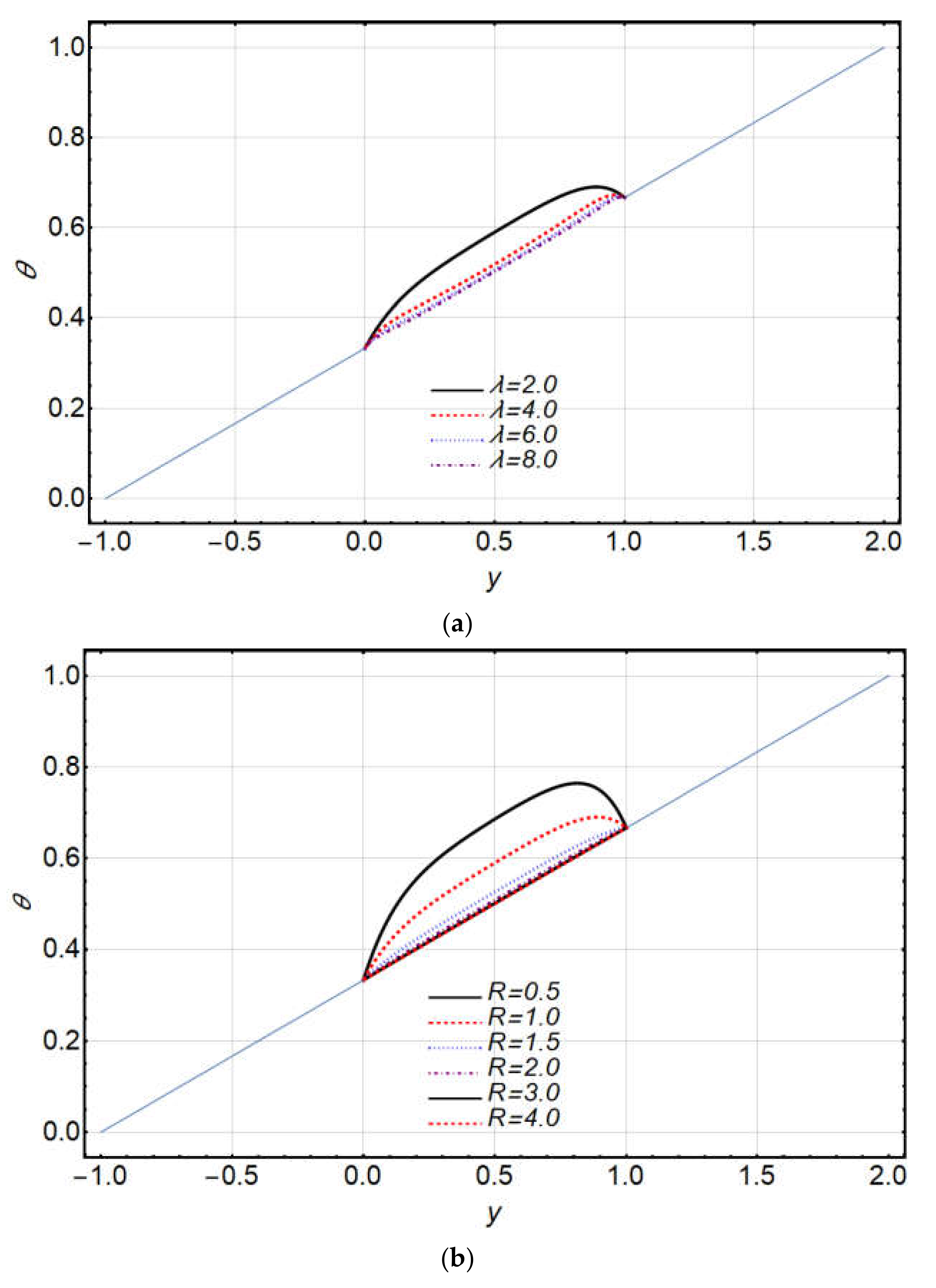 Coatings 12 00430 g011