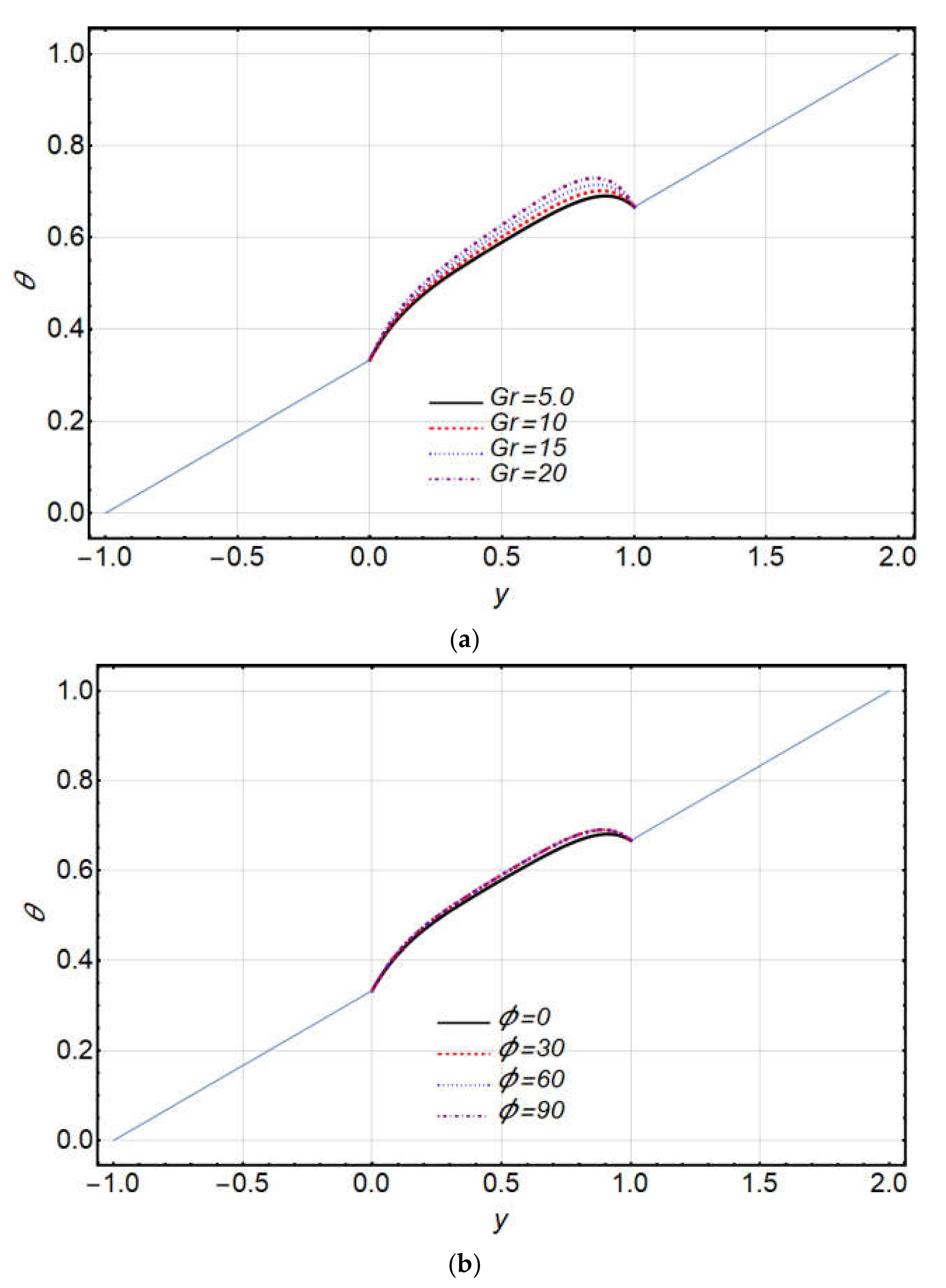 Coatings 12 00430 g012