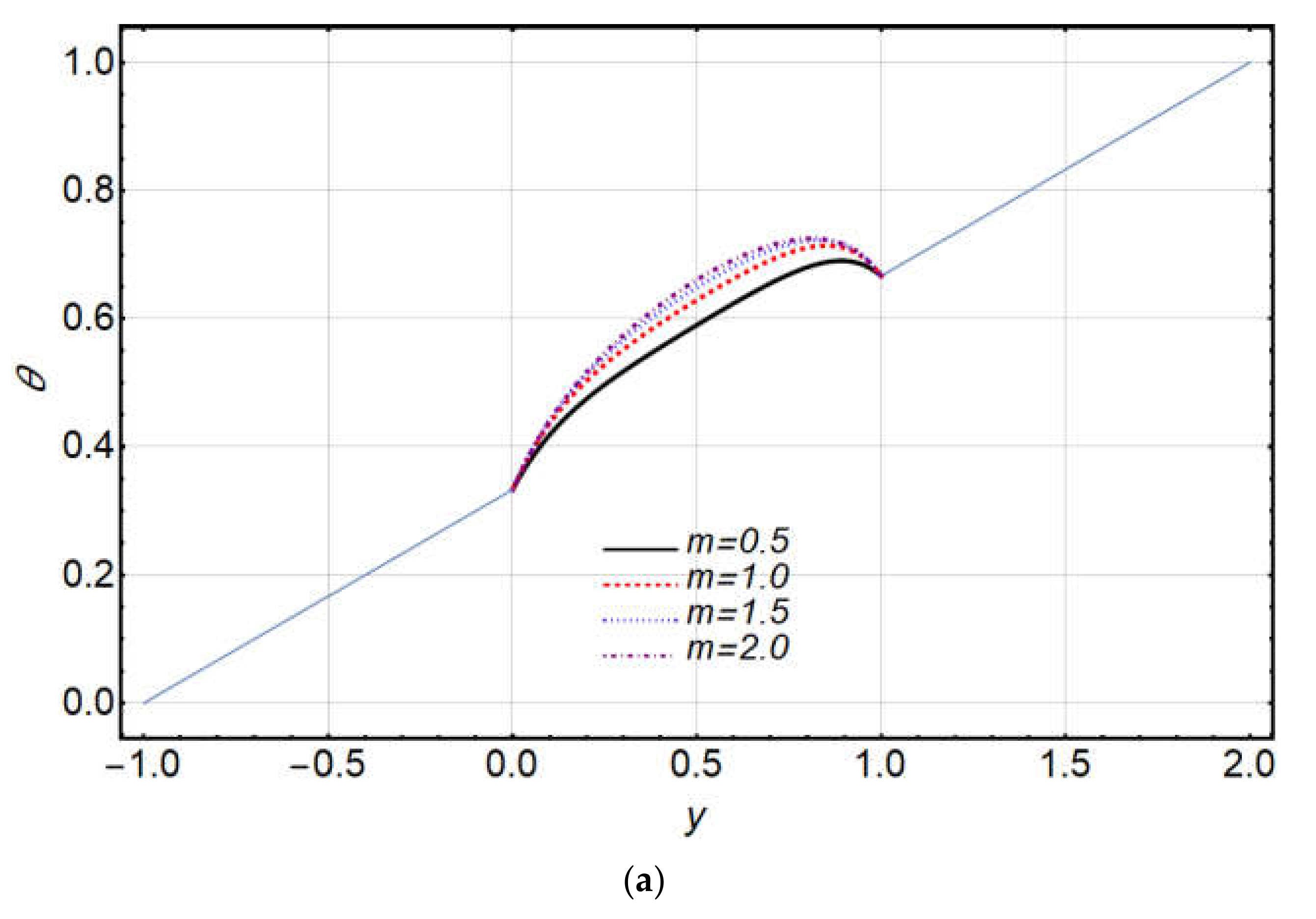 Coatings 12 00430 g013a