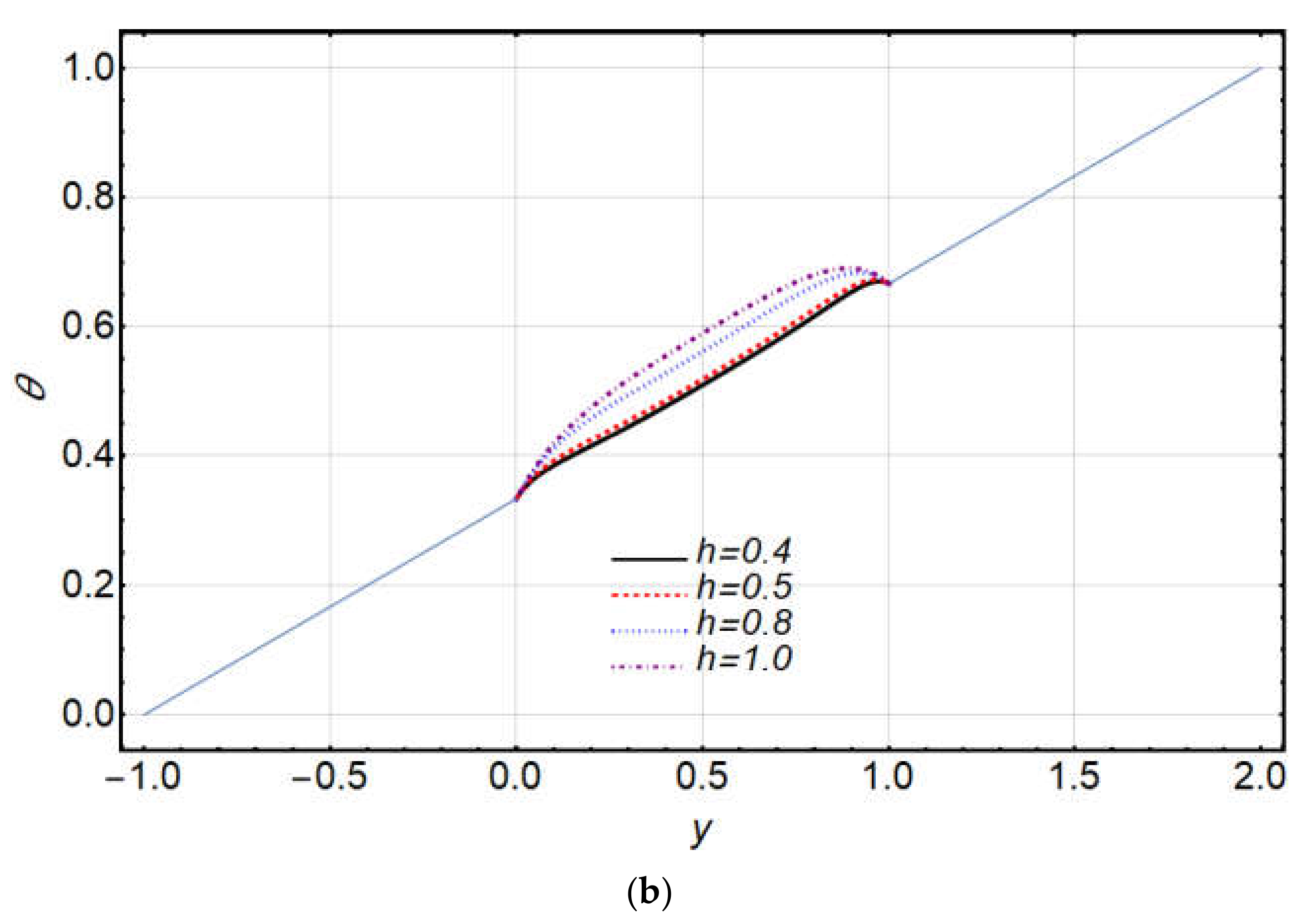 Coatings 12 00430 g013b