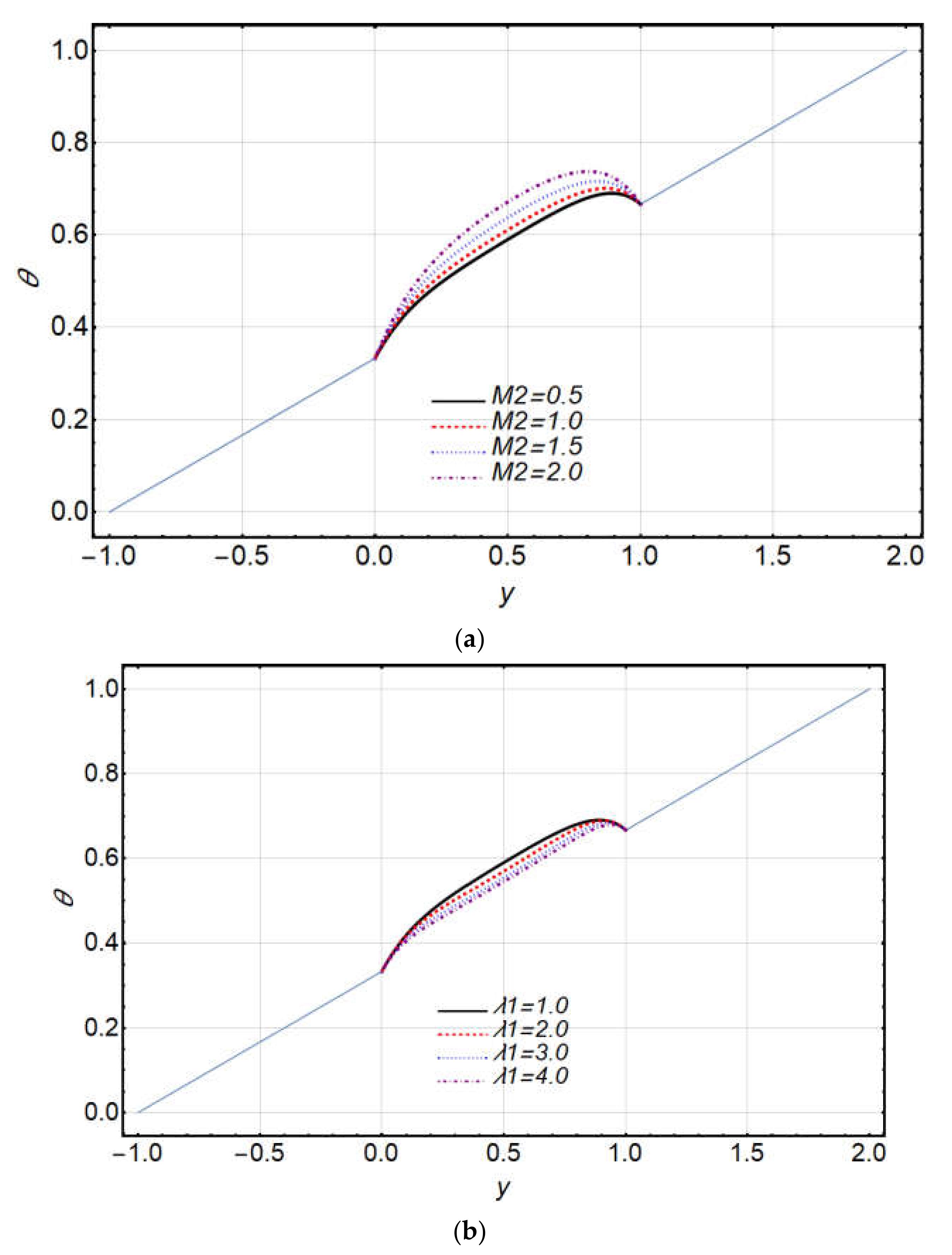 Coatings 12 00430 g014